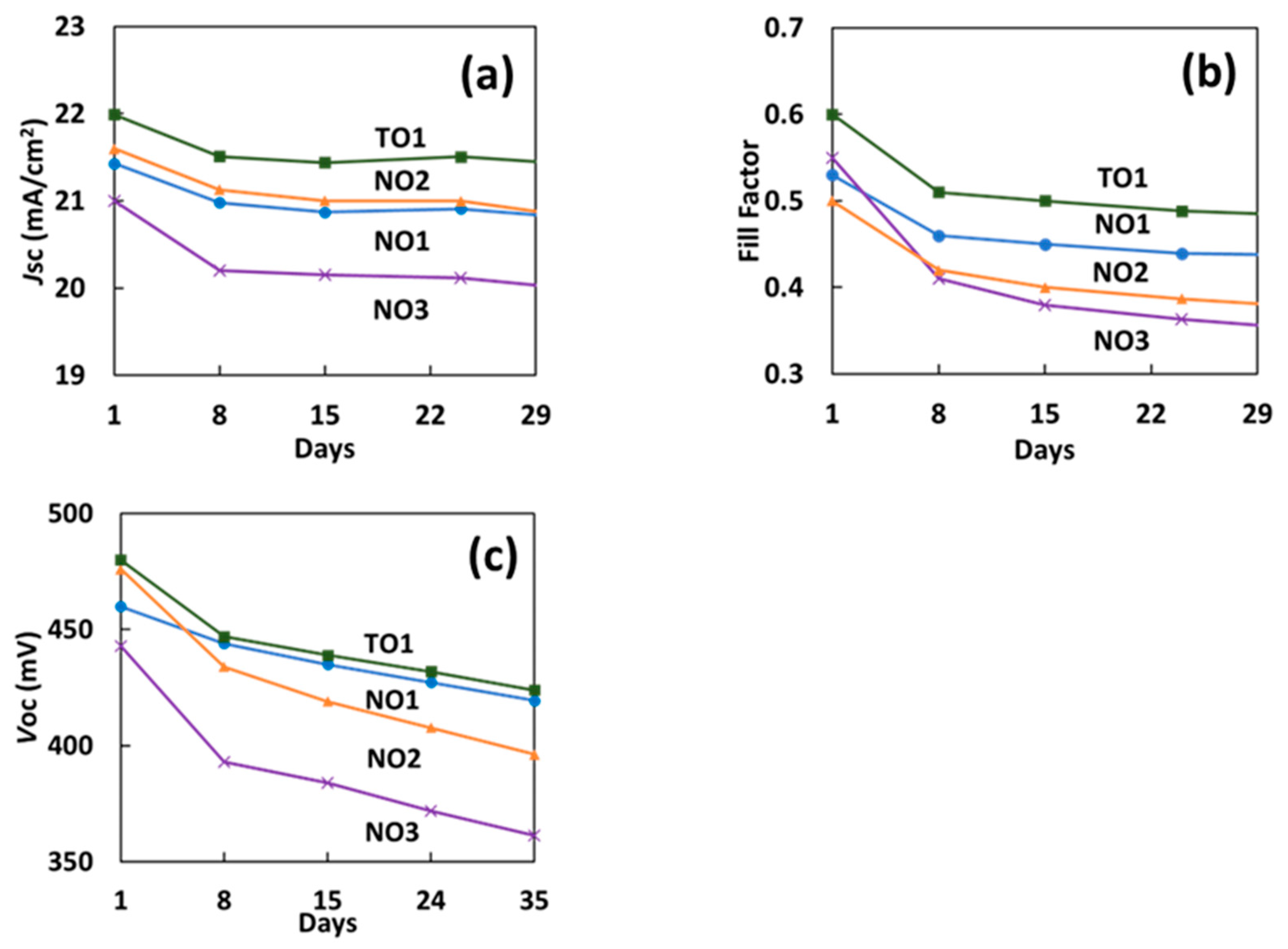 Energies 16 06900 g008