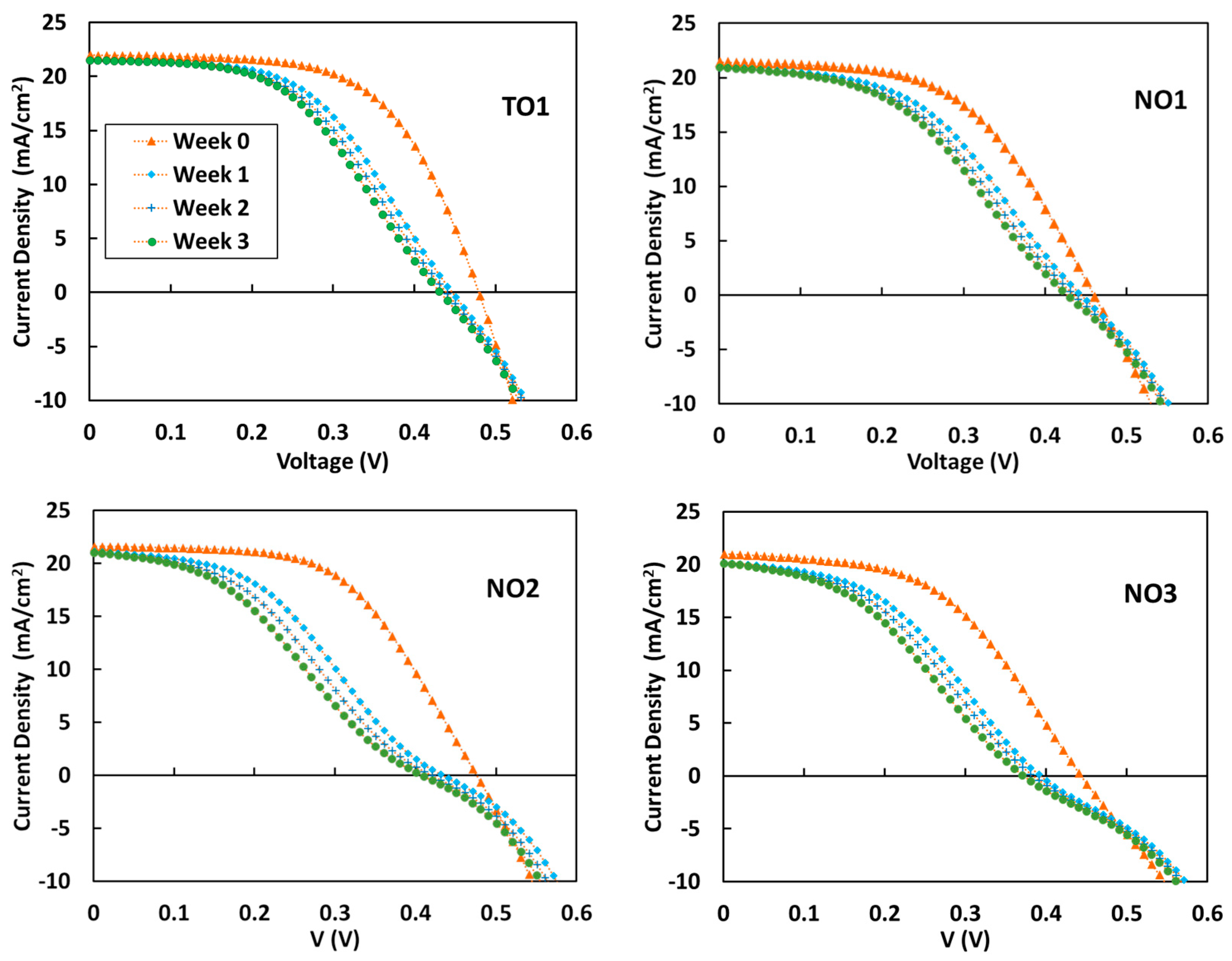 Energies 16 06900 g009