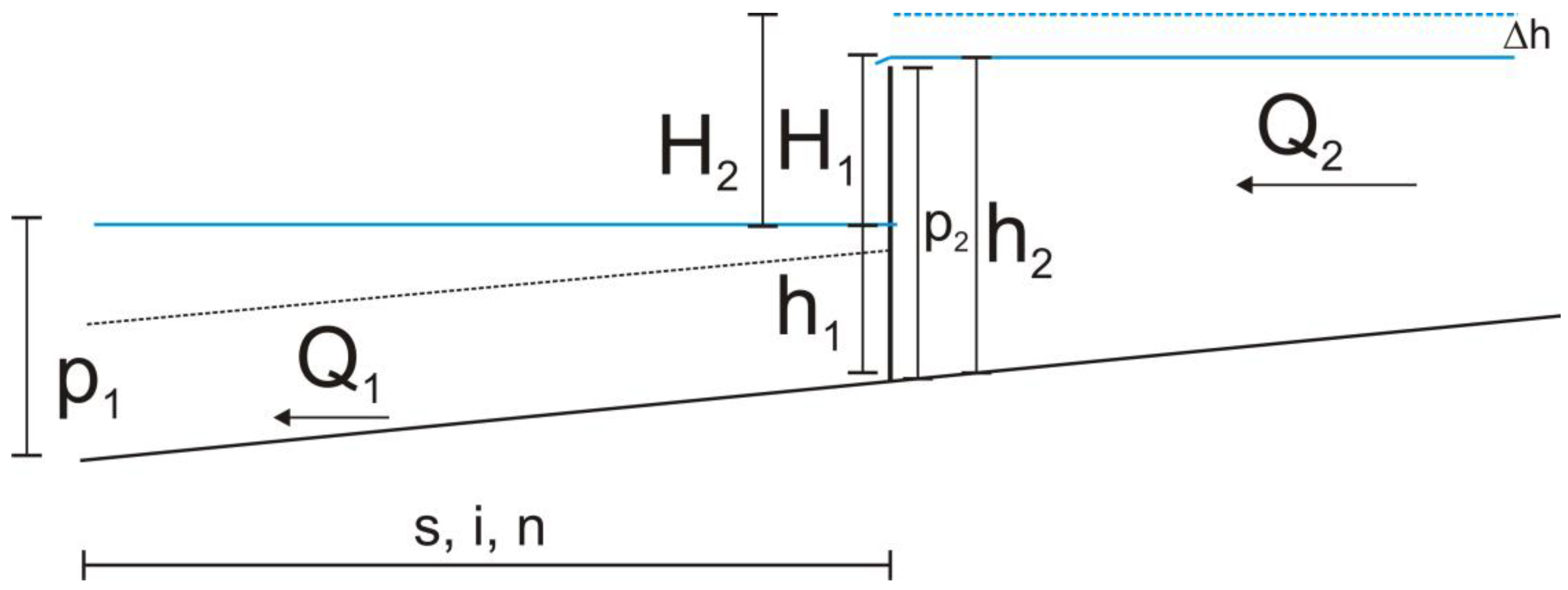Energies 16 06905 g002 Energies 16 06905 g002