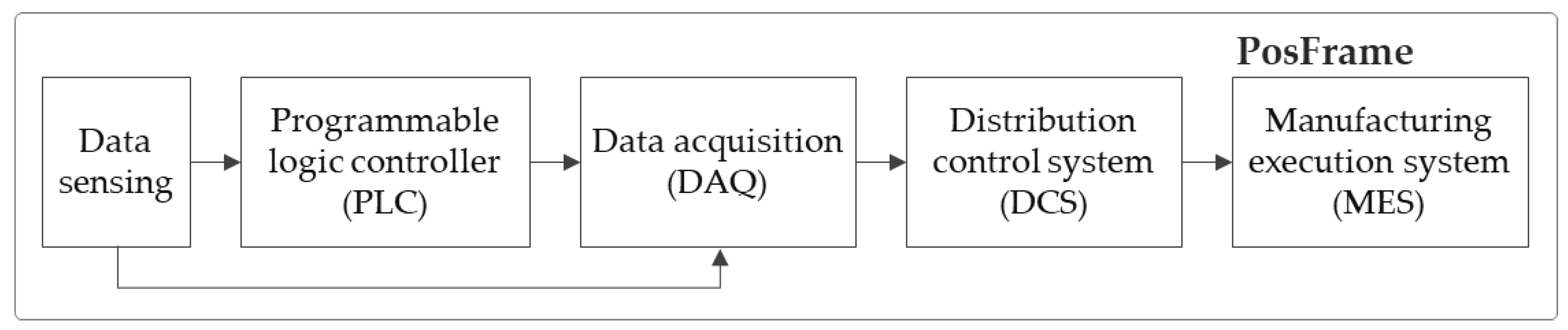 Energies 16 06907 g004