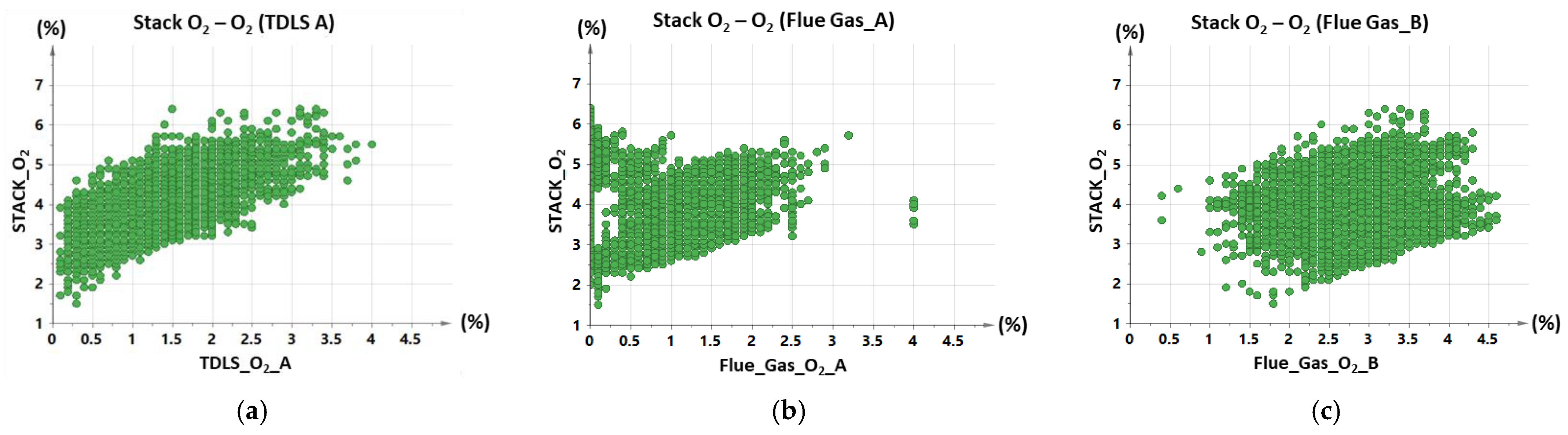 Energies 16 06907 g005