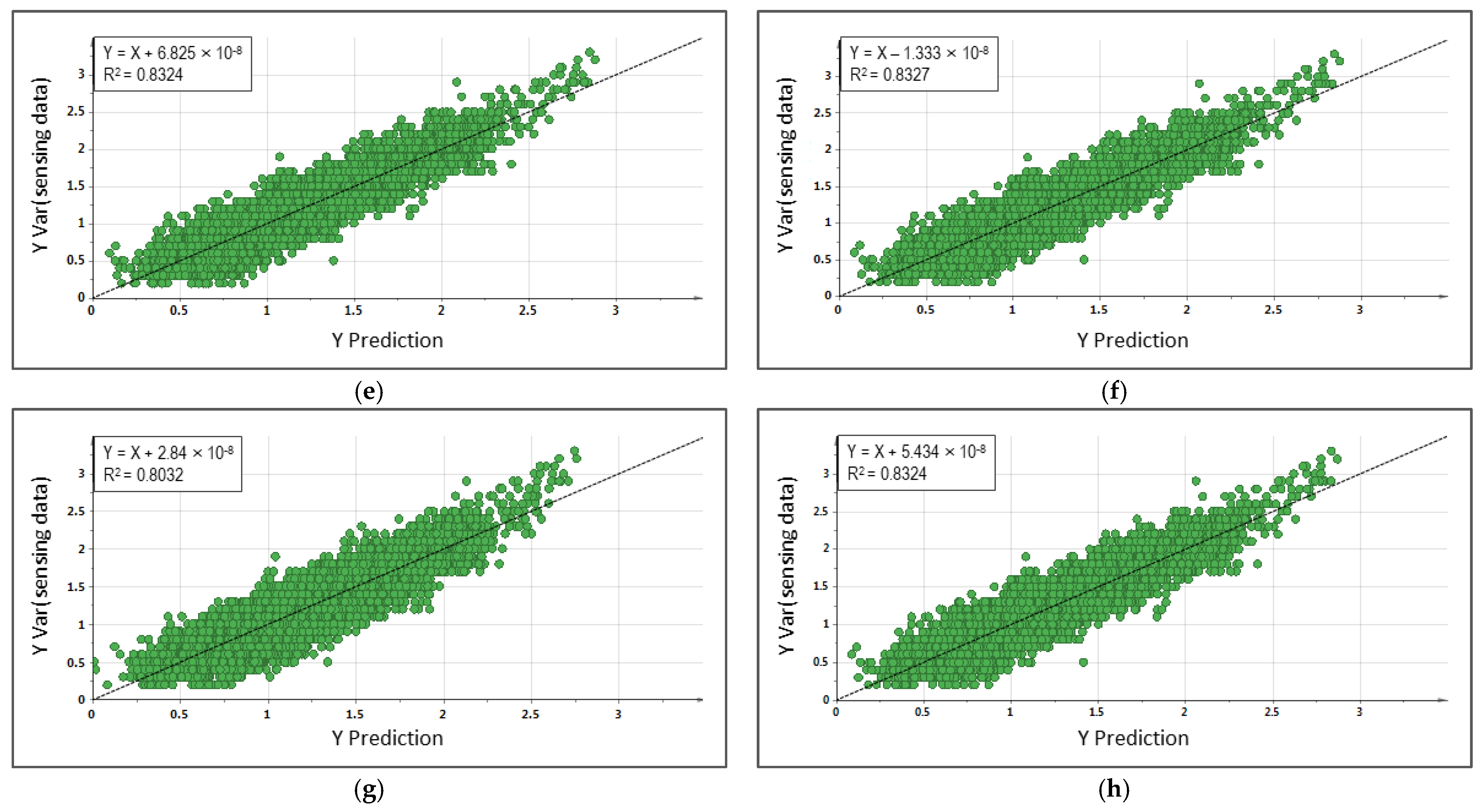 Energies 16 06907 g009b