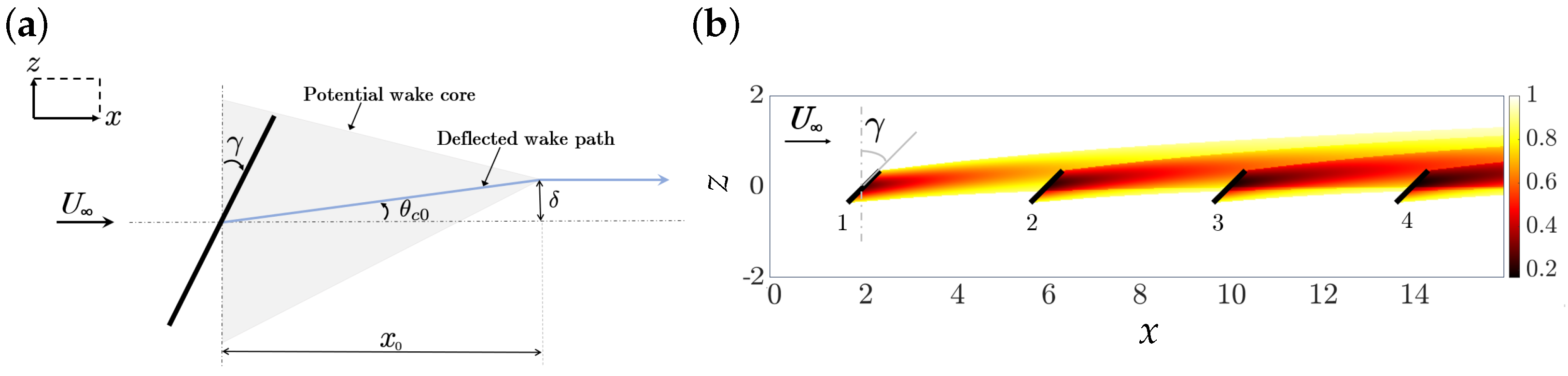 Energies 16 06908 g004