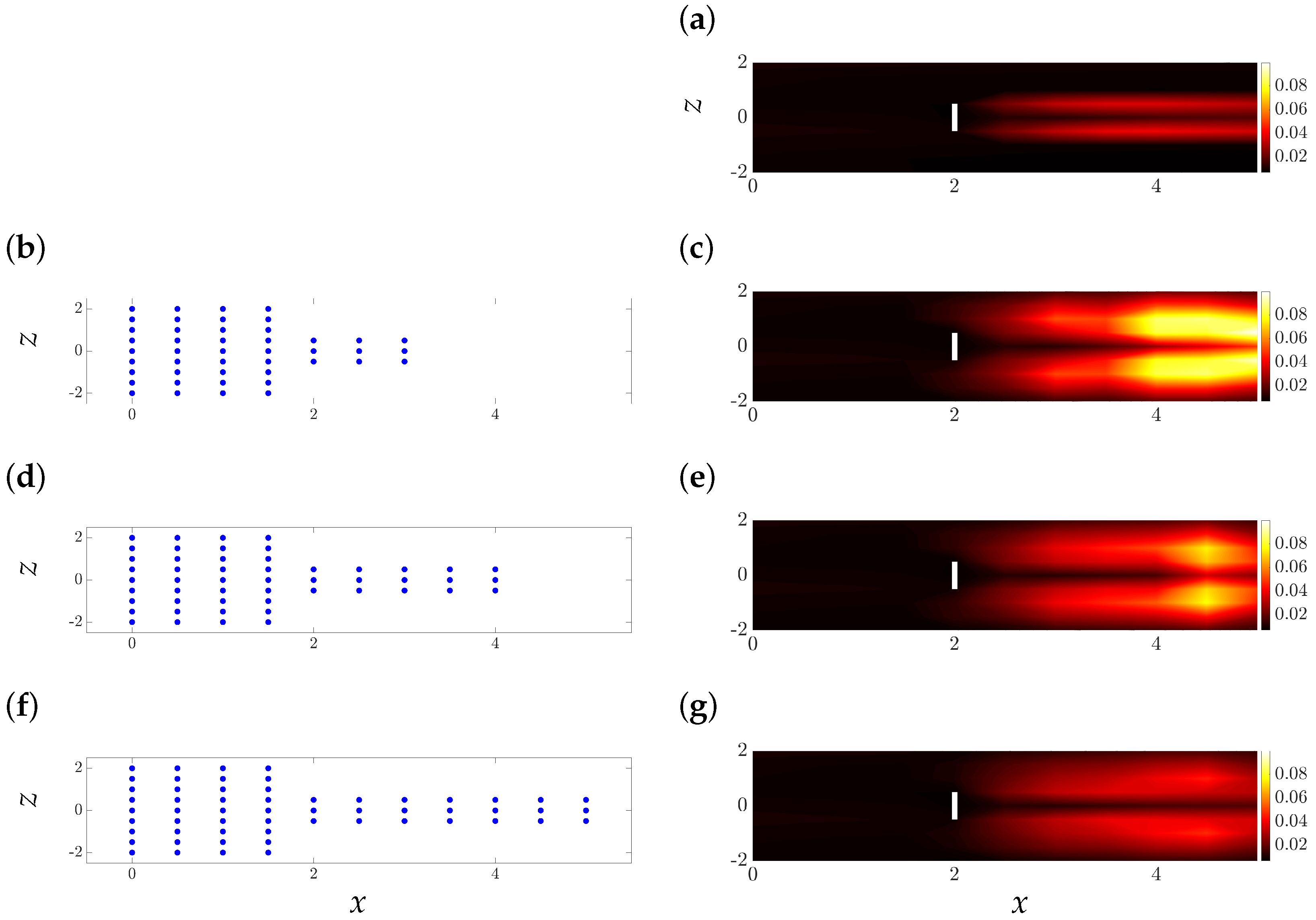 Energies 16 06908 g006