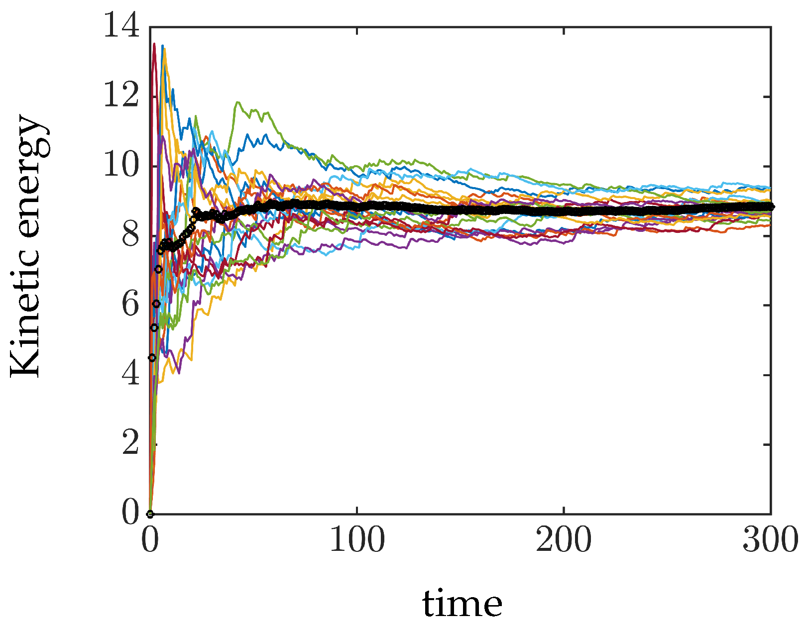 Energies 16 06908 g009