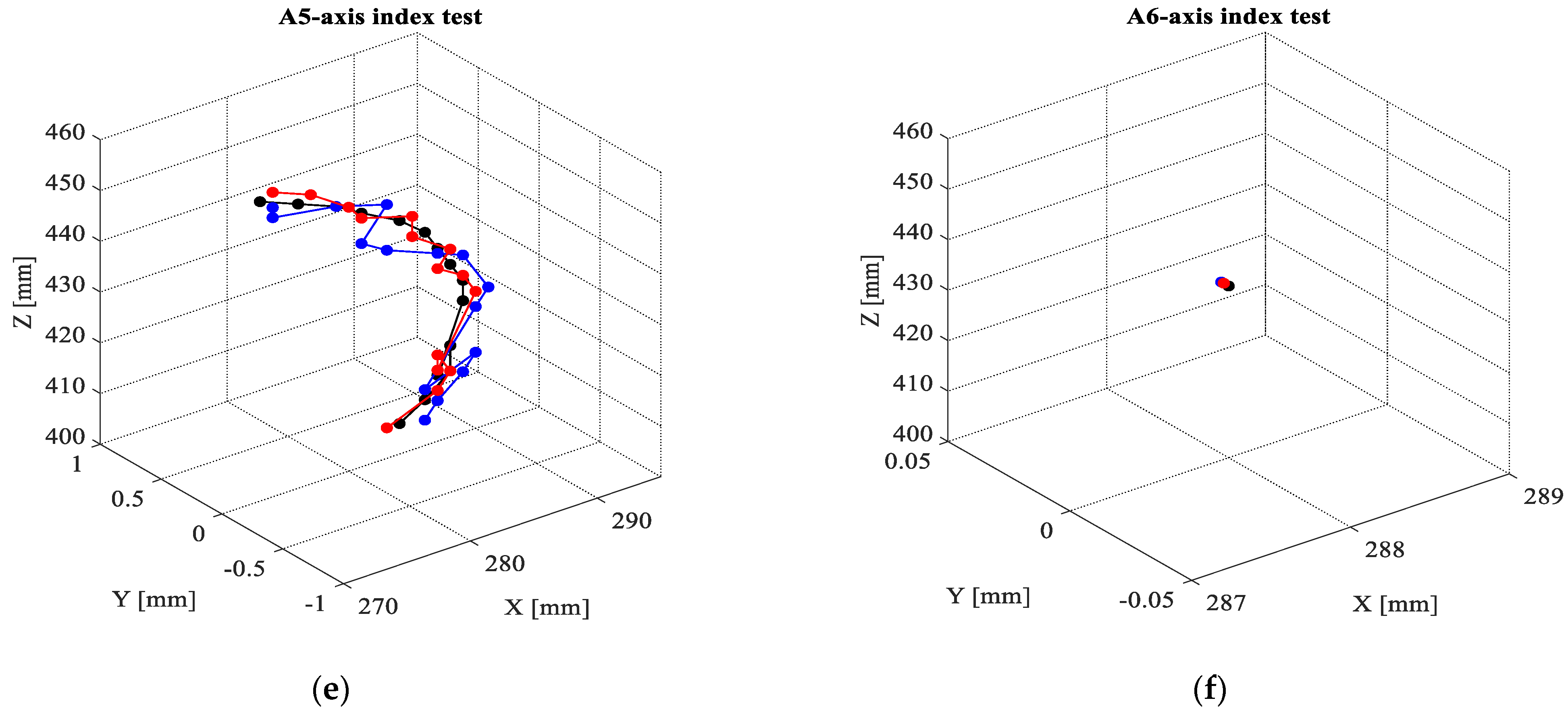 Energies 16 06910 g006b