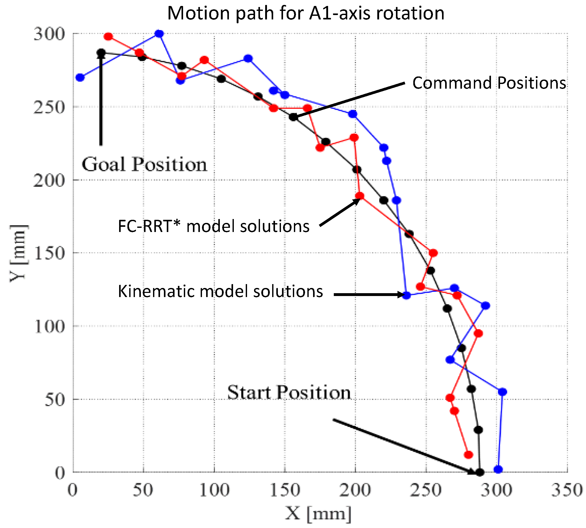 Energies 16 06910 g008