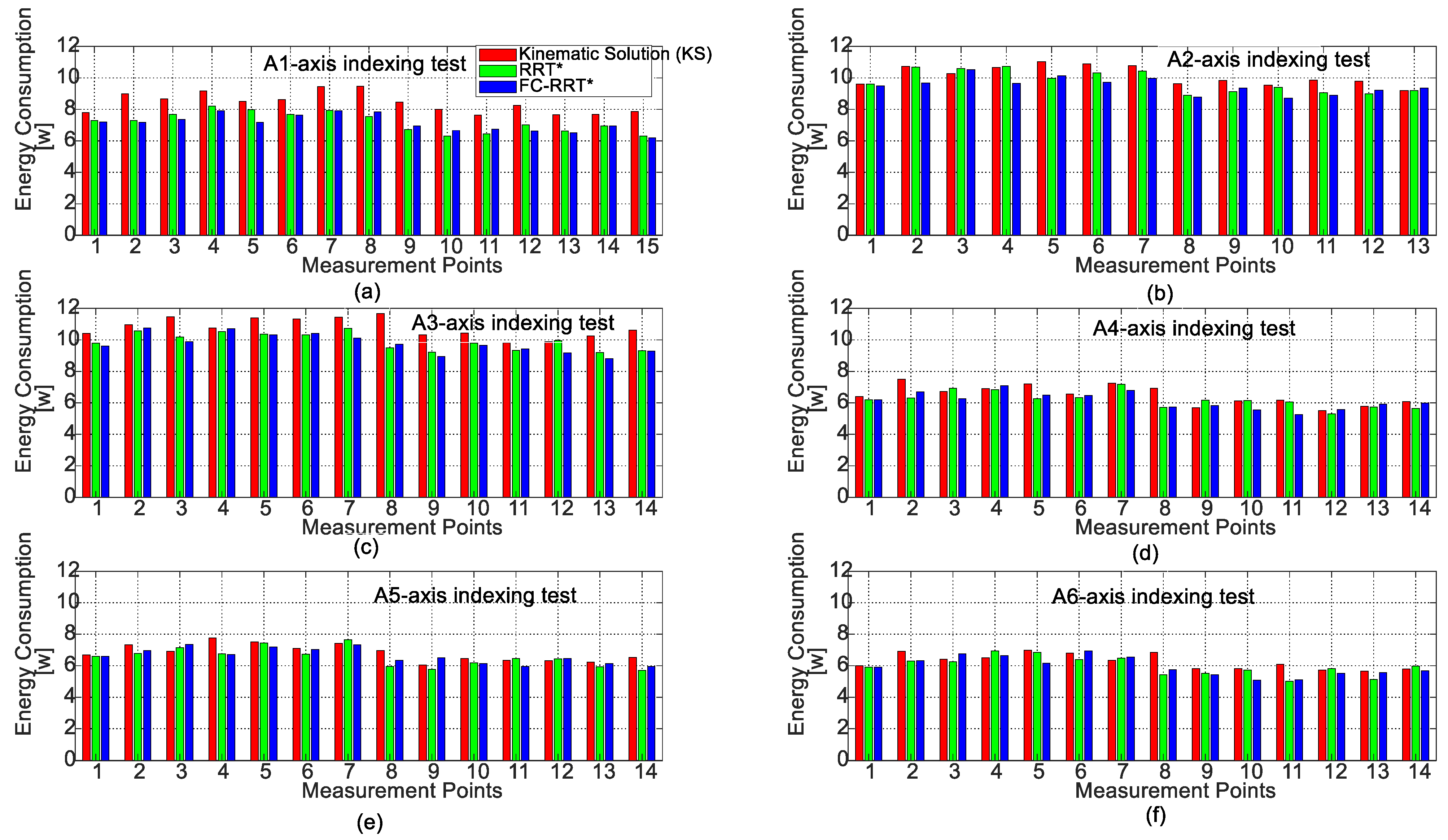 Energies 16 06910 g010