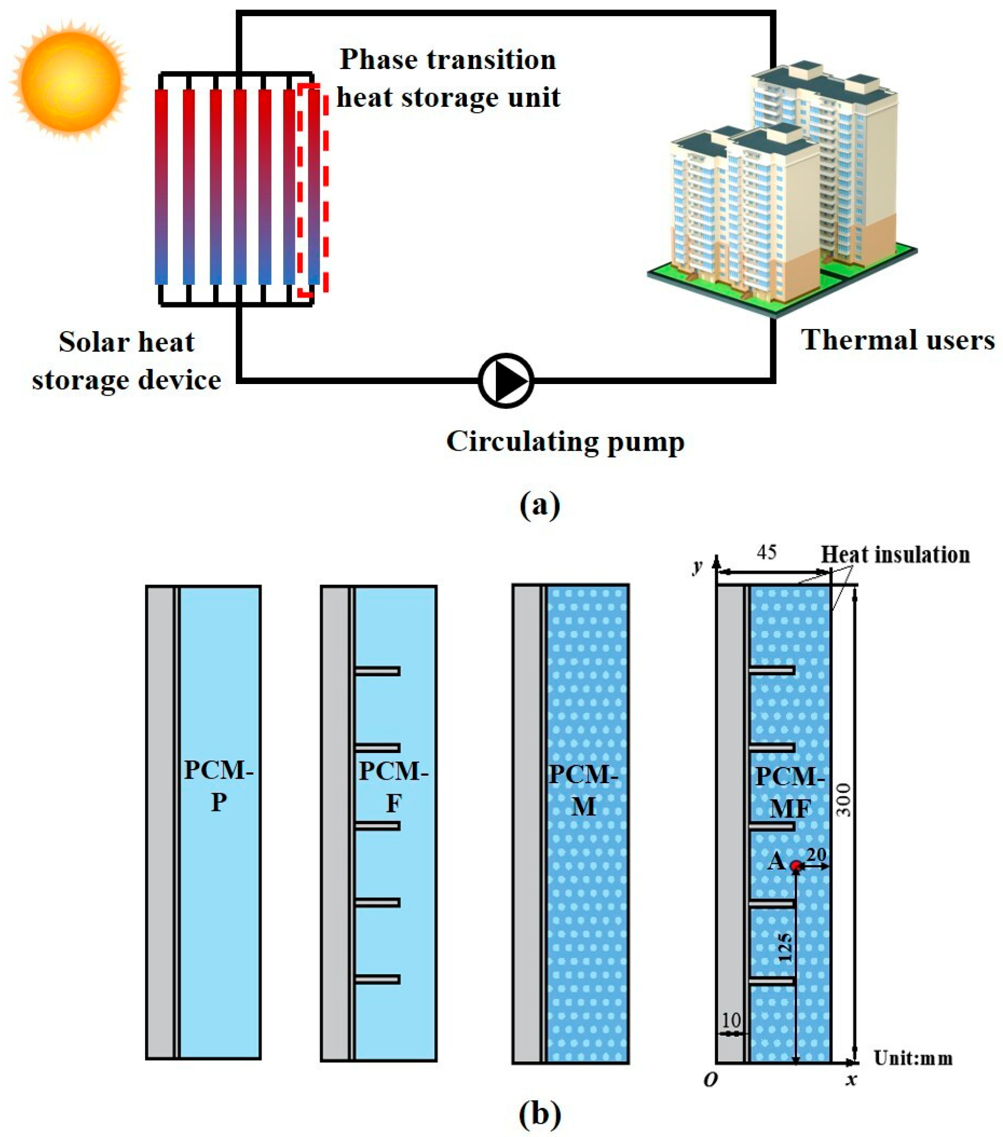 Energies 16 06915 g001