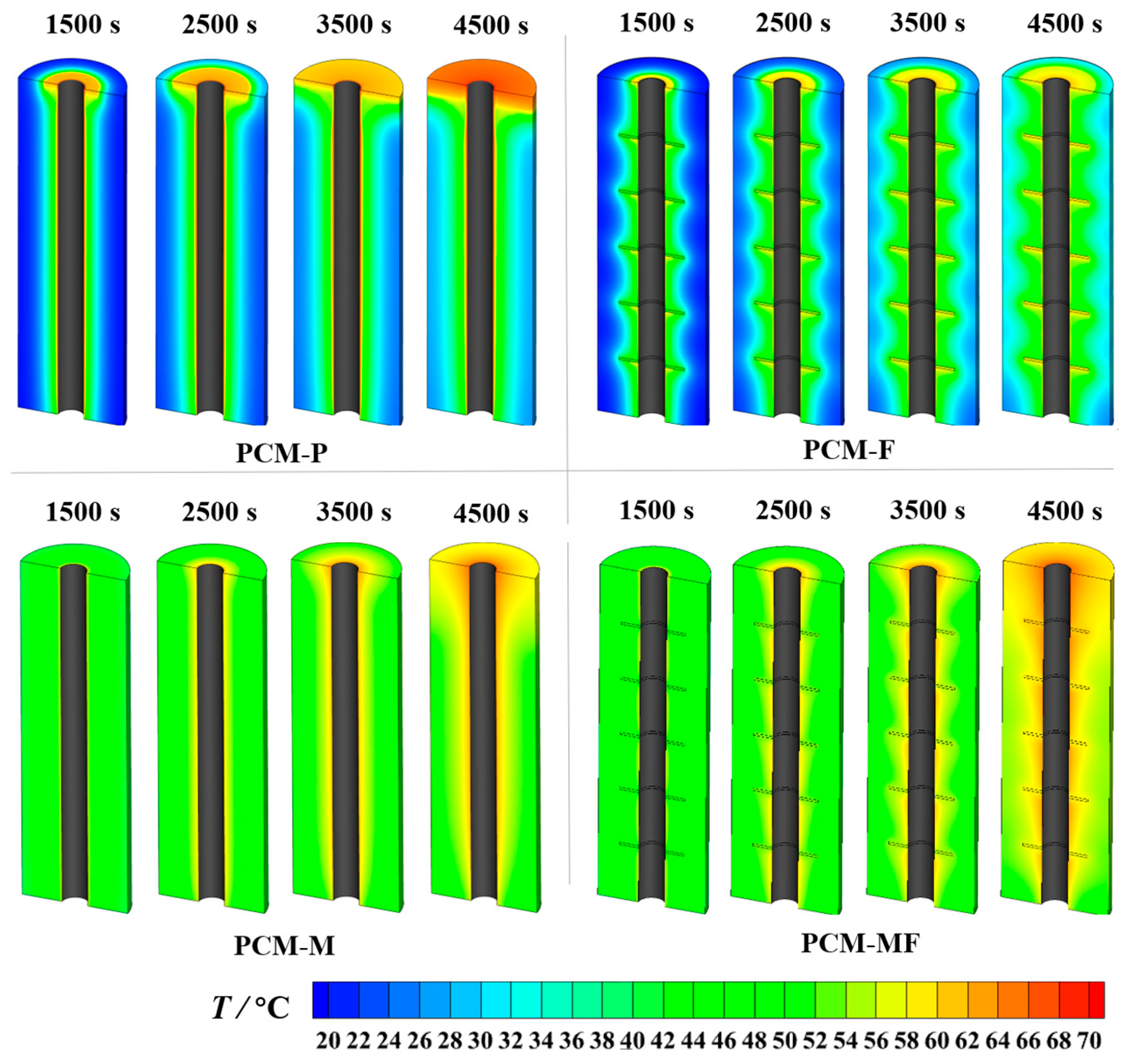 Energies 16 06915 g005