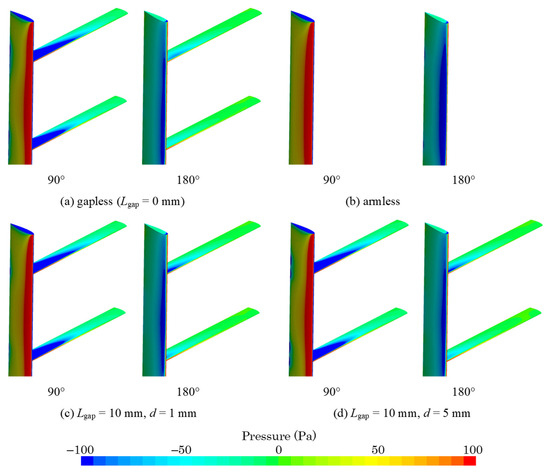 Energies 16 06925 g0a2