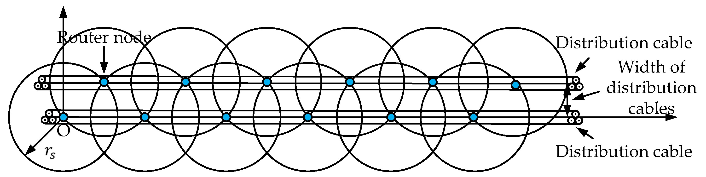 Energies 16 06930 g005 Energies 16 06930 g005