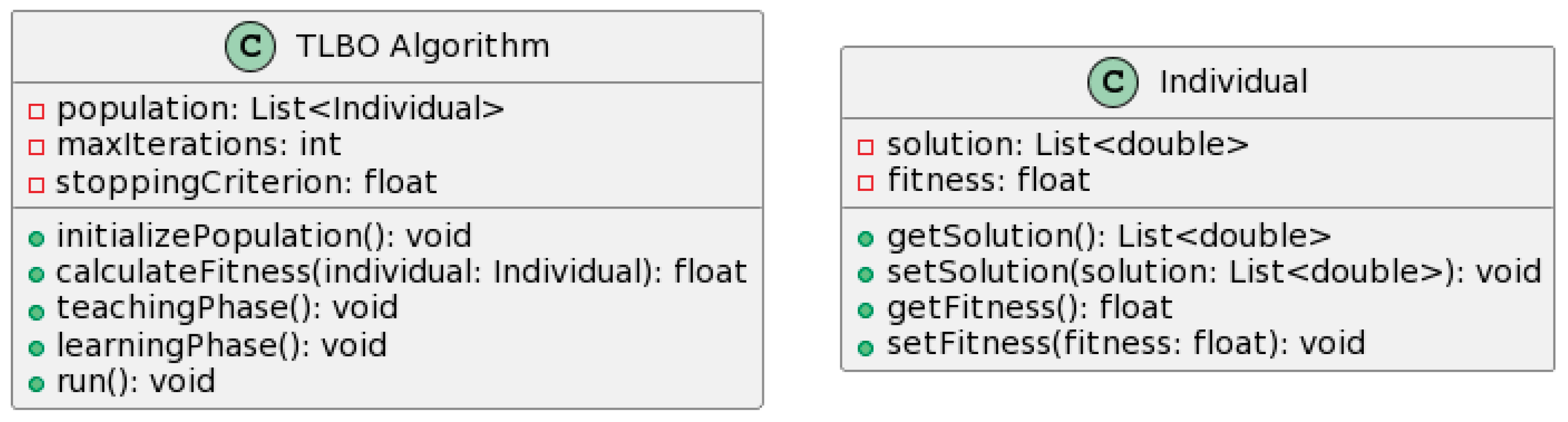 Energies 16 06933 g002