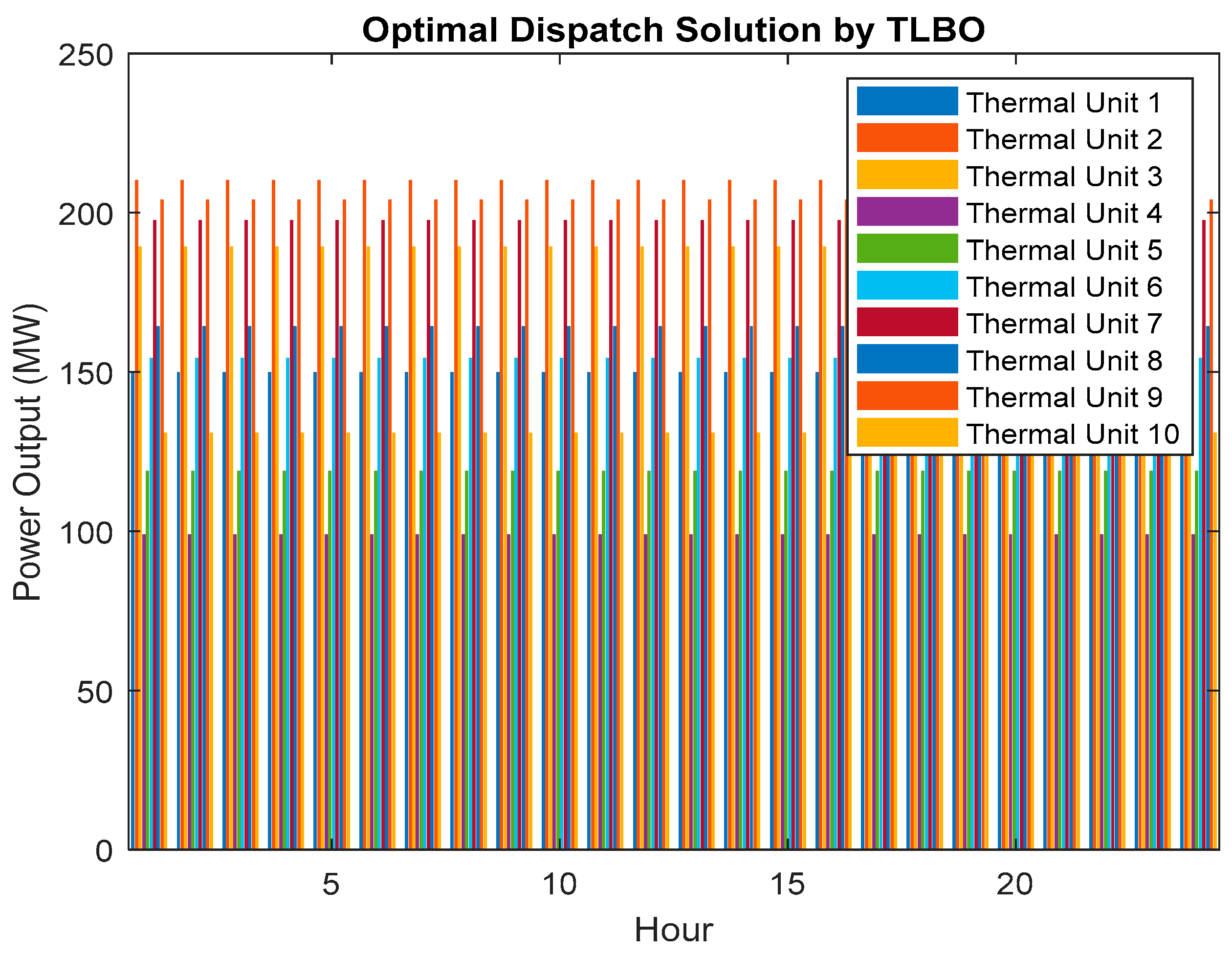 Energies 16 06933 g007