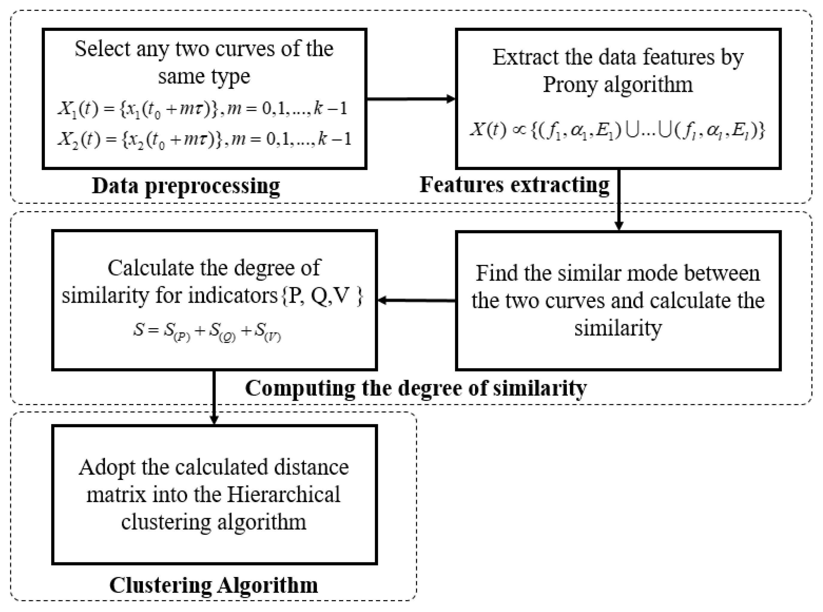 Energies 16 06934 g001
