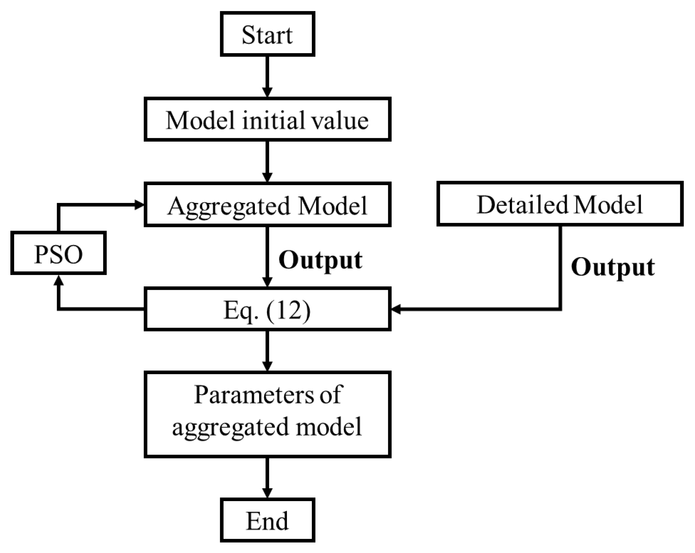 Energies 16 06934 g002