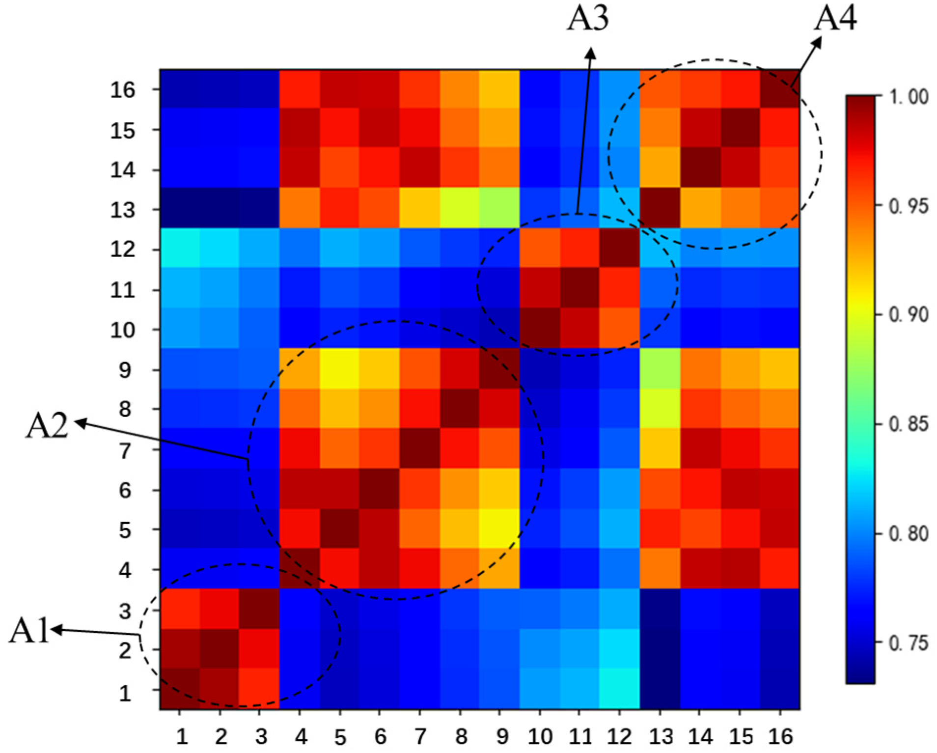 Energies 16 06934 g007