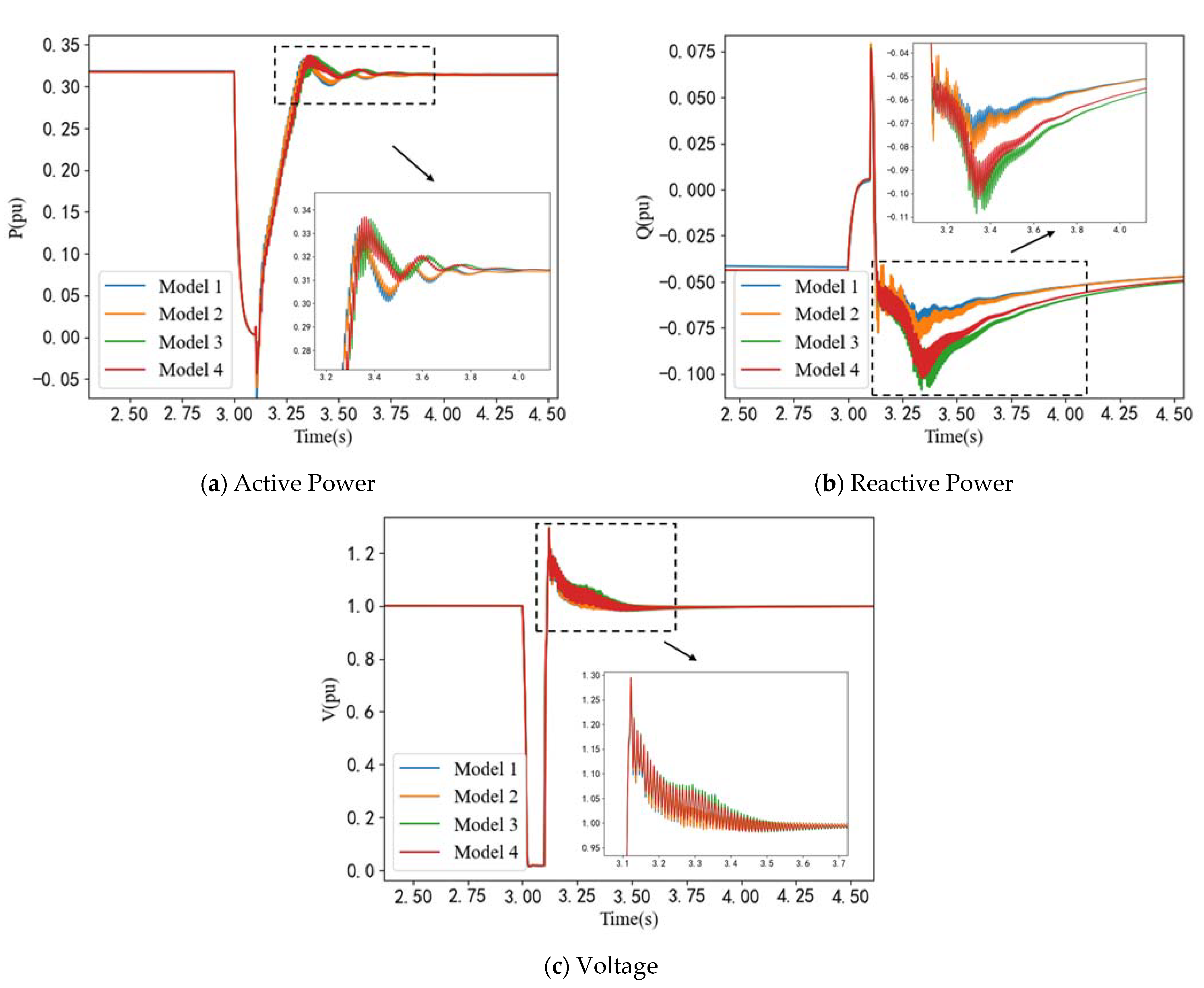 Energies 16 06934 g009
