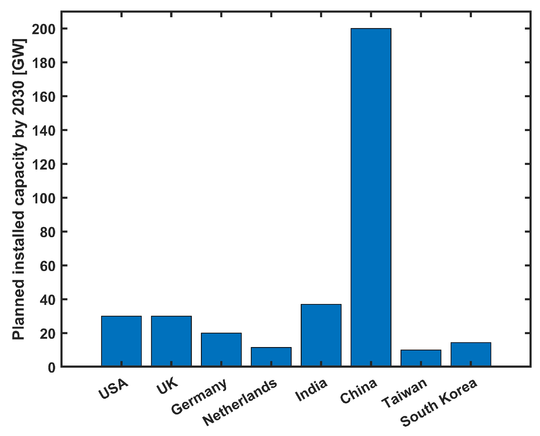 Energies 16 06935 g001