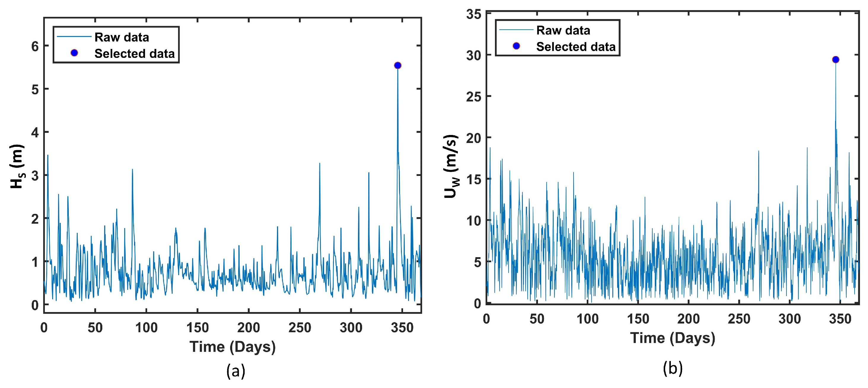 Energies 16 06935 g003