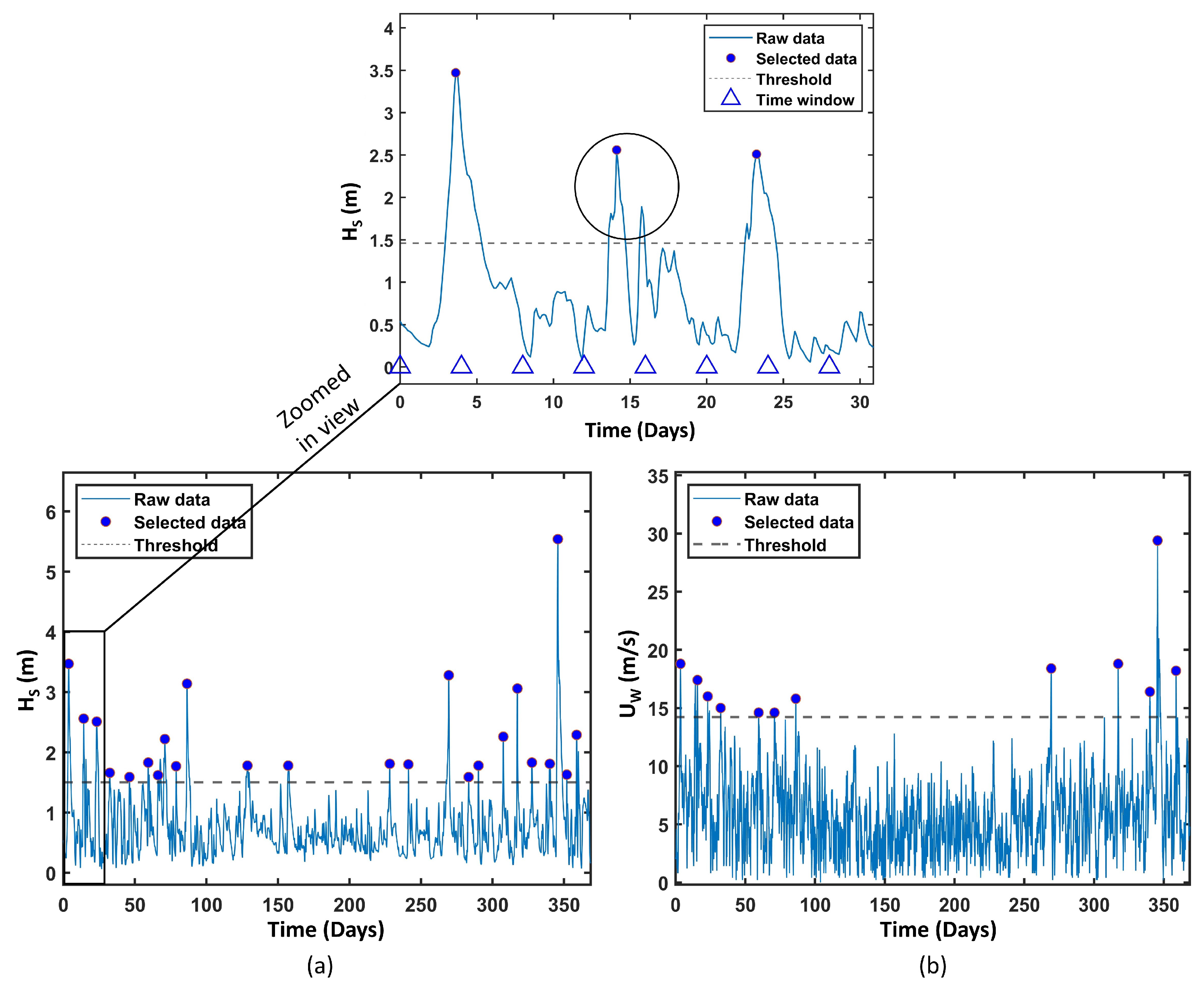 Energies 16 06935 g006