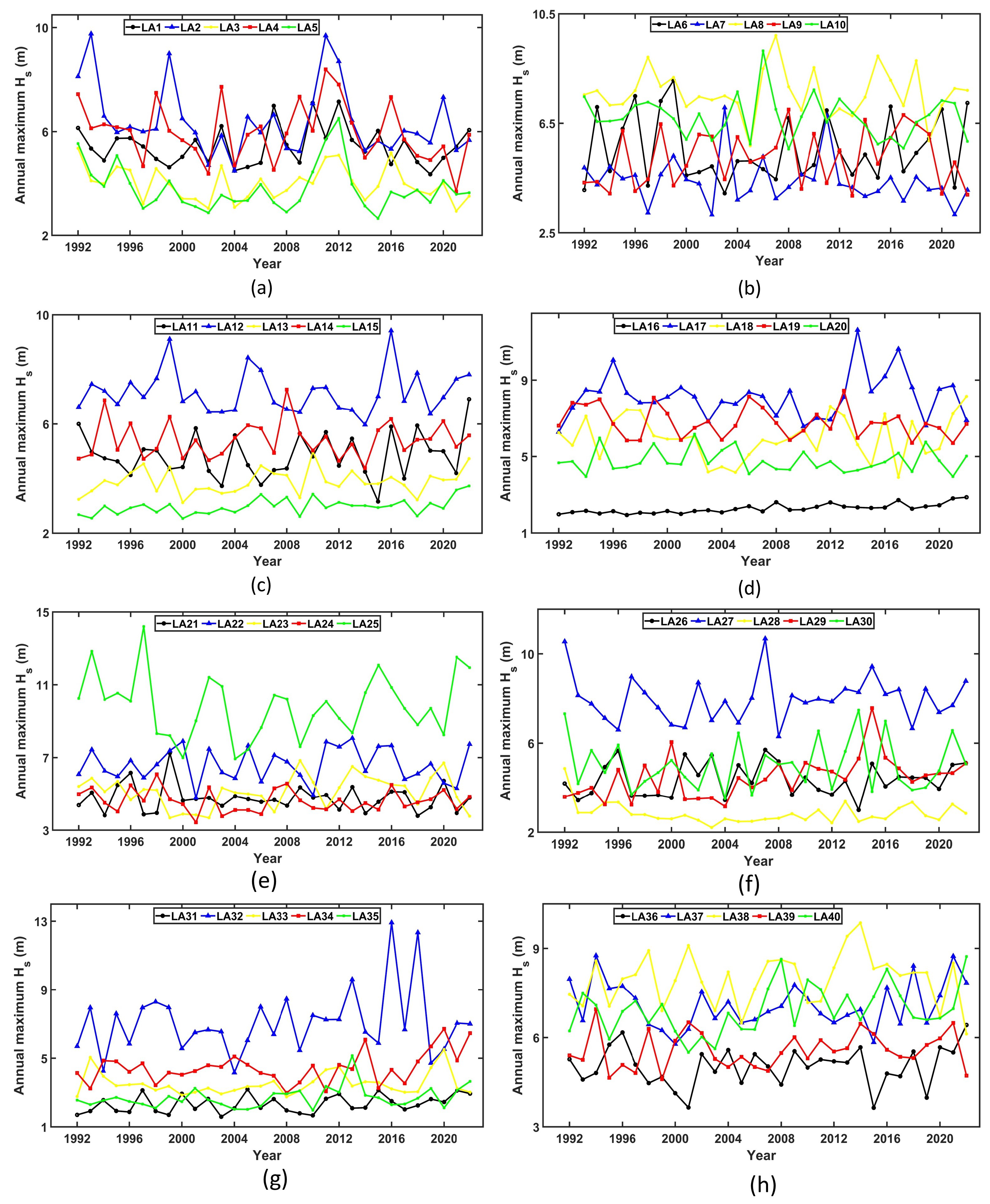 Energies 16 06935 g008