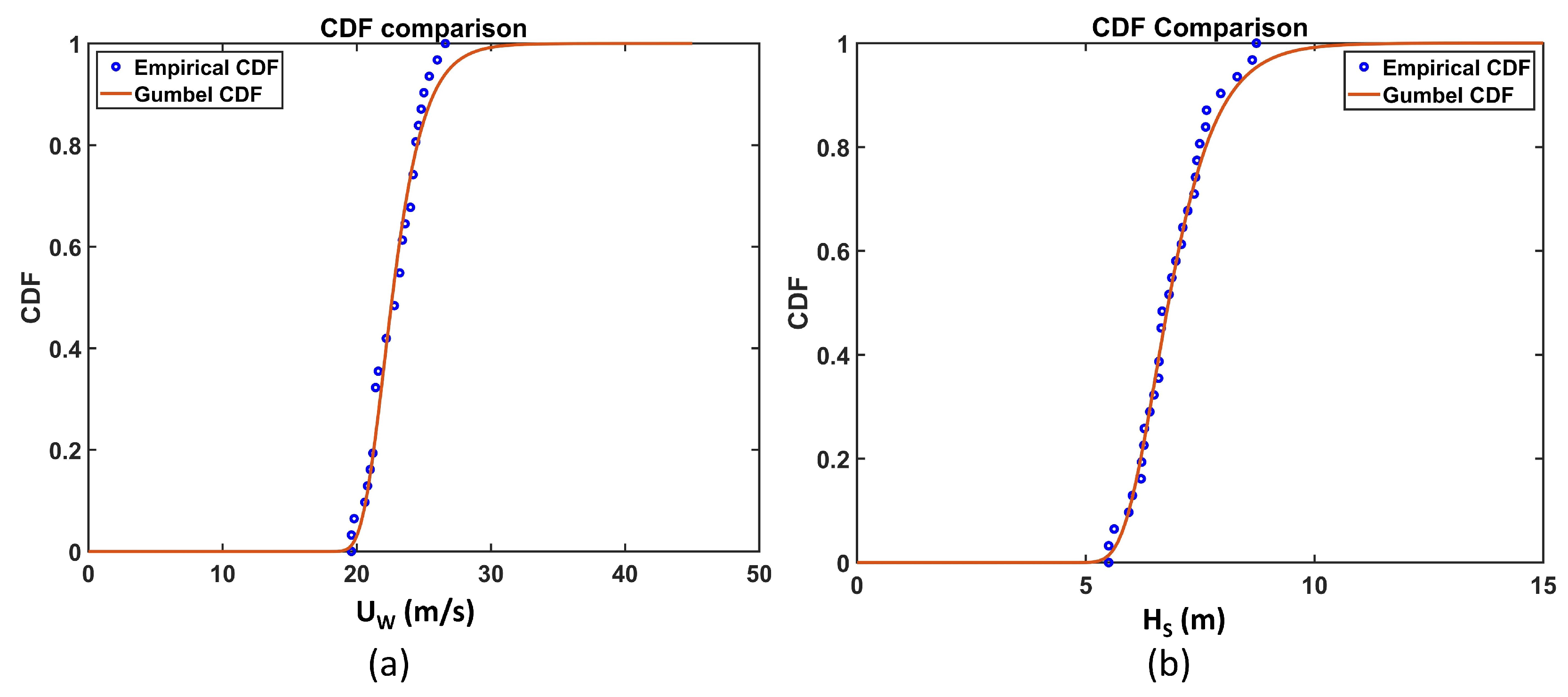 Energies 16 06935 g009