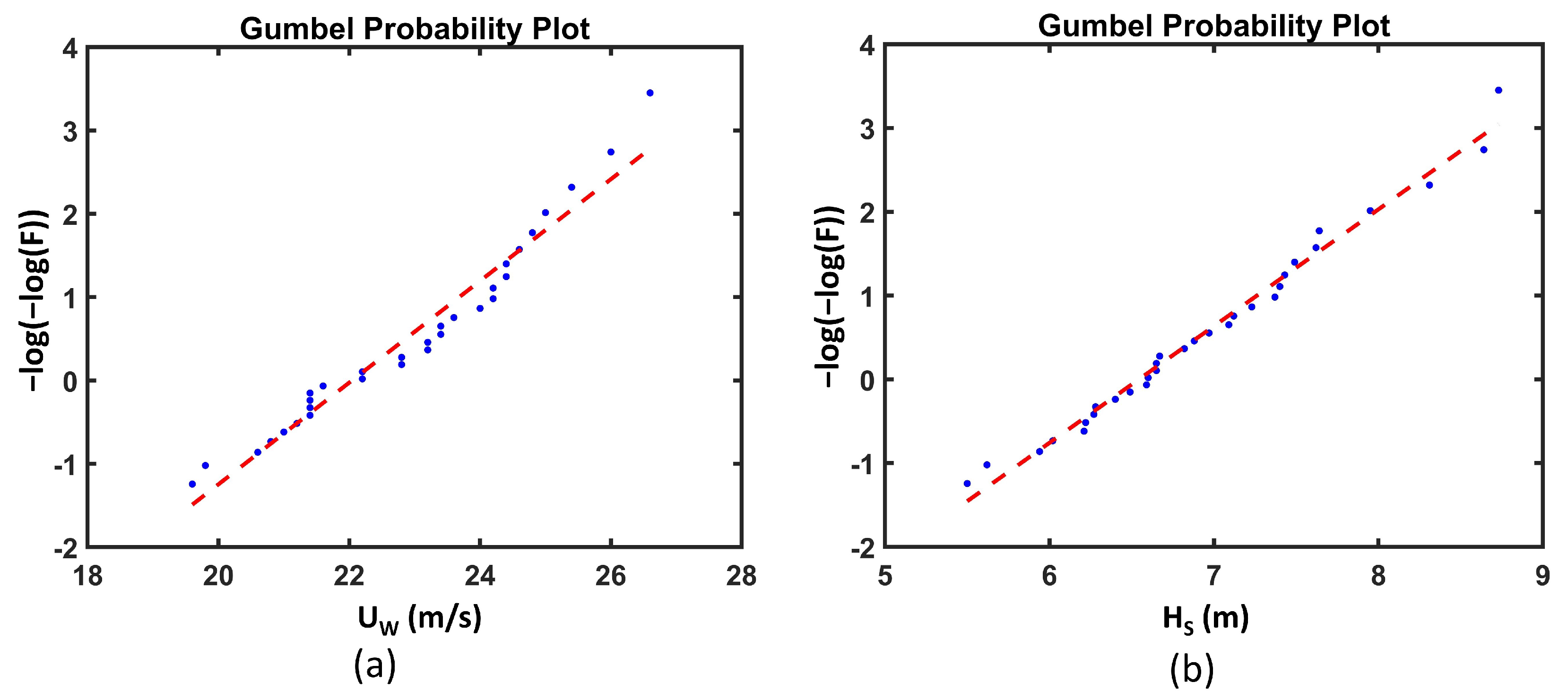 Energies 16 06935 g010