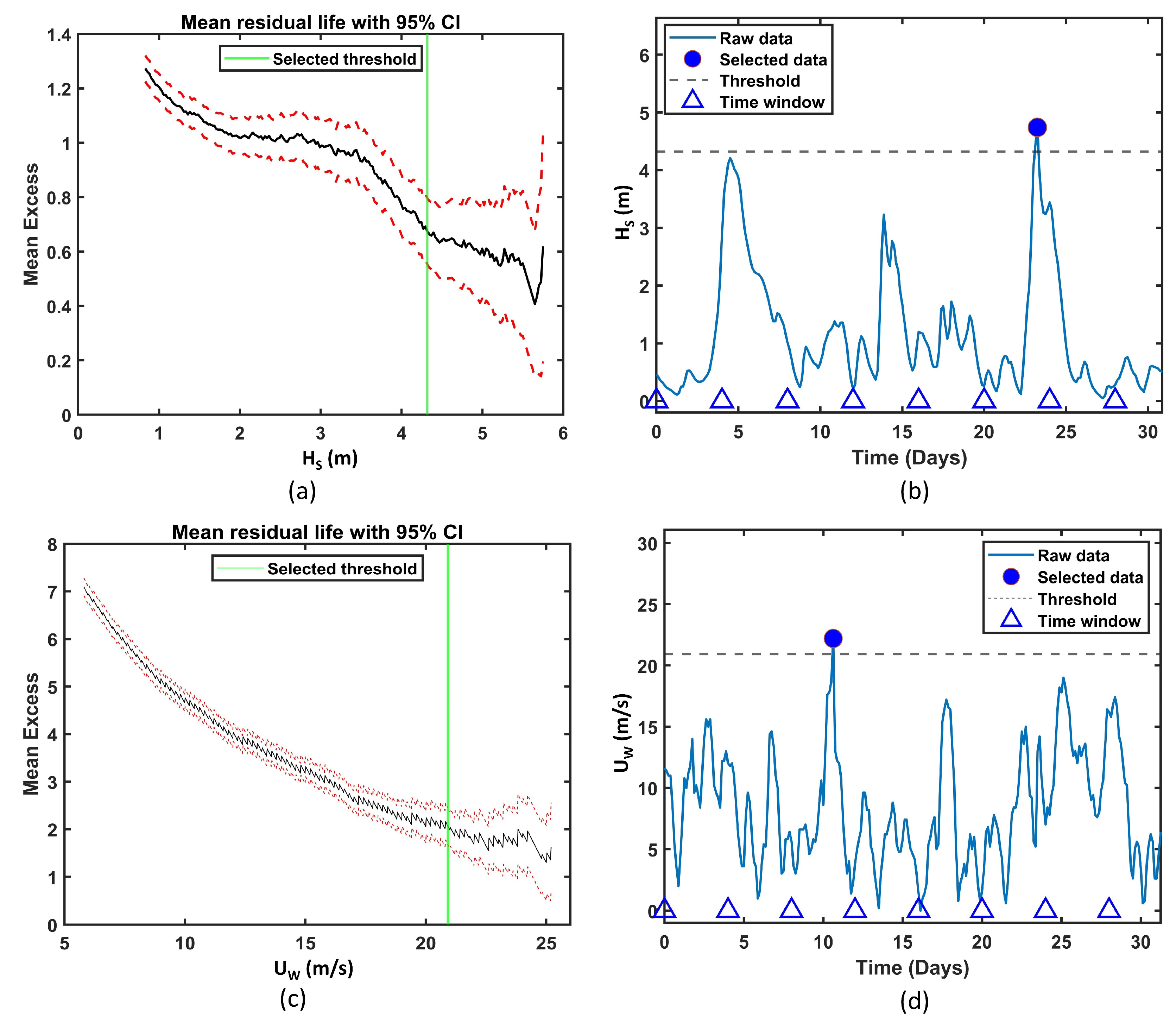 Energies 16 06935 g011
