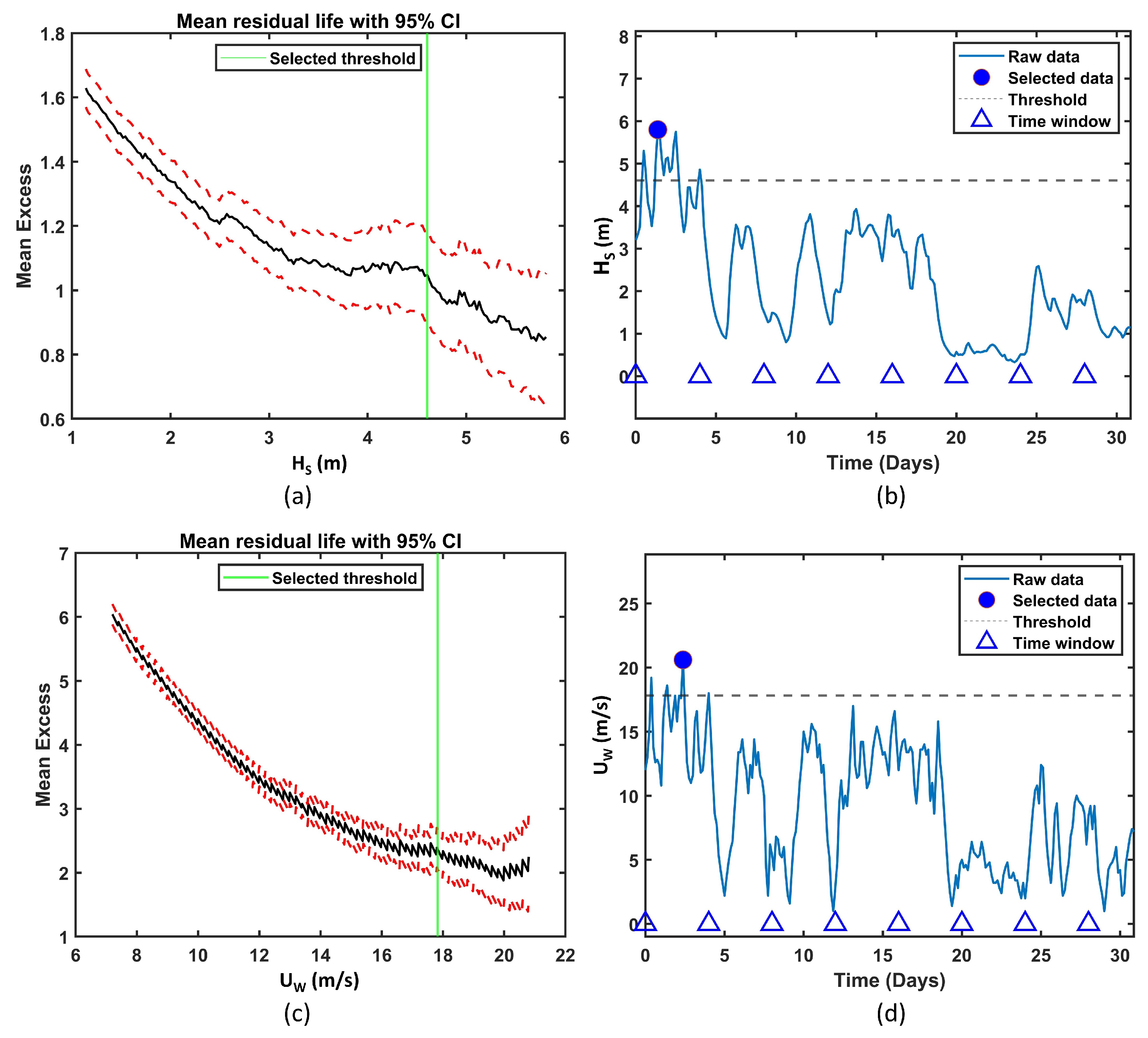 Energies 16 06935 g012