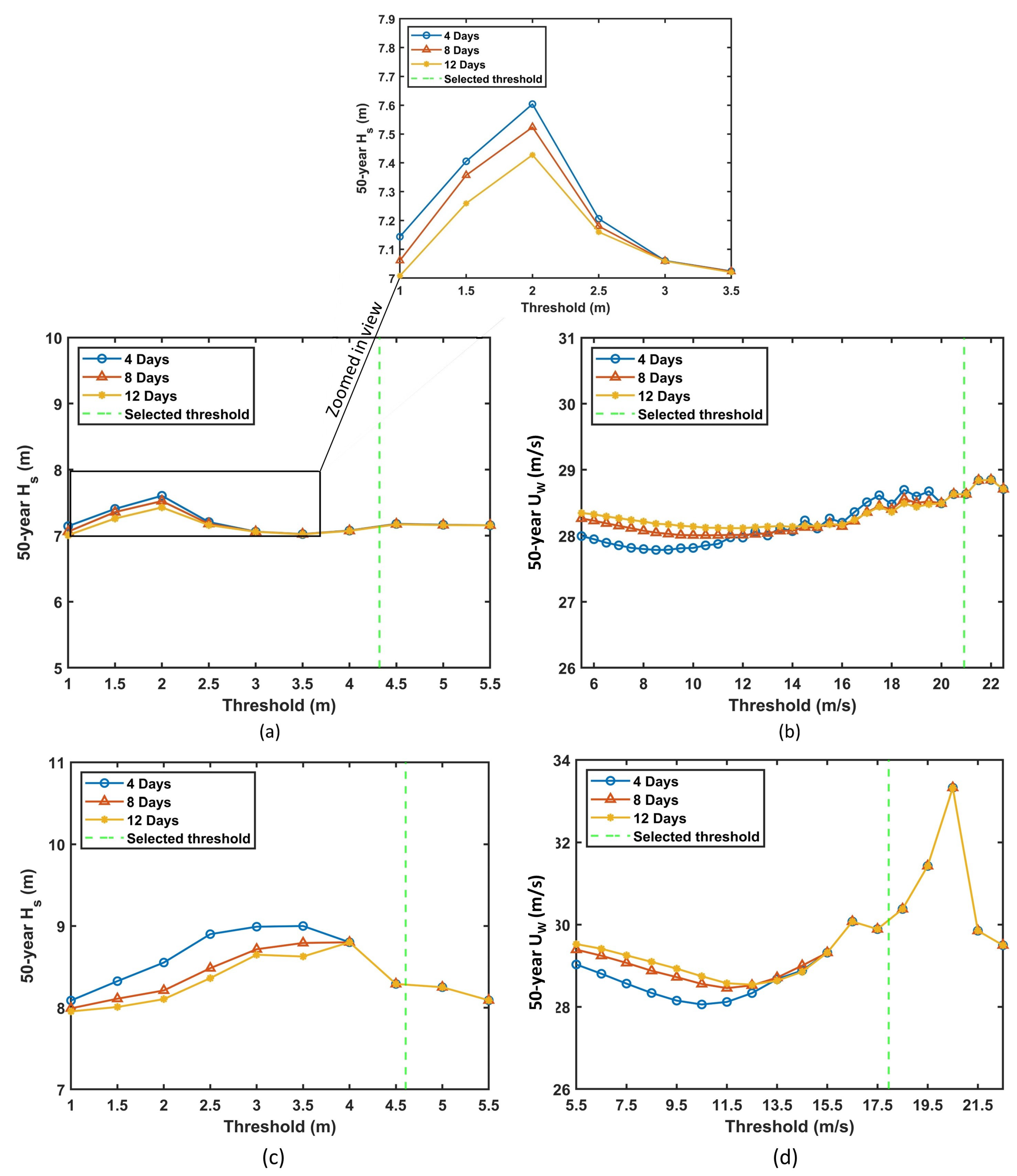 Energies 16 06935 g014