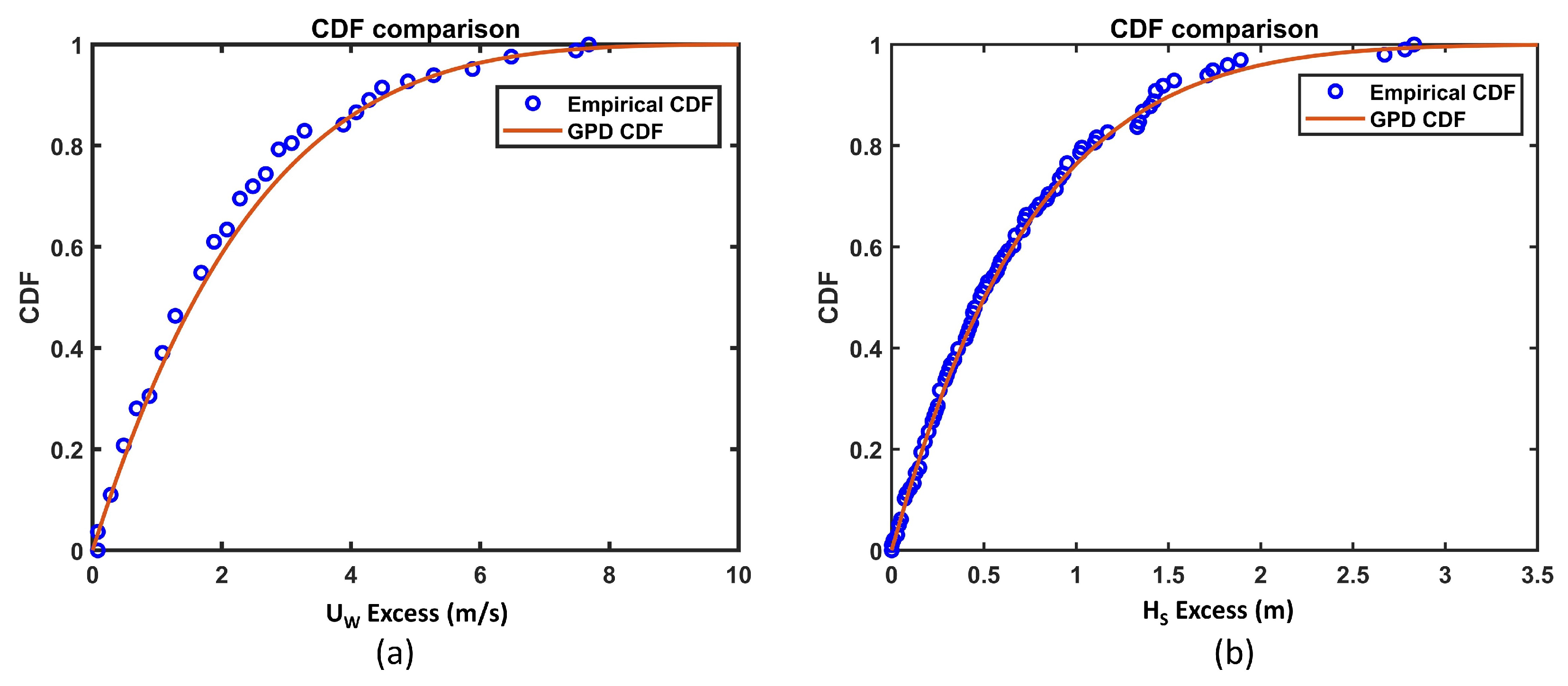 Energies 16 06935 g015