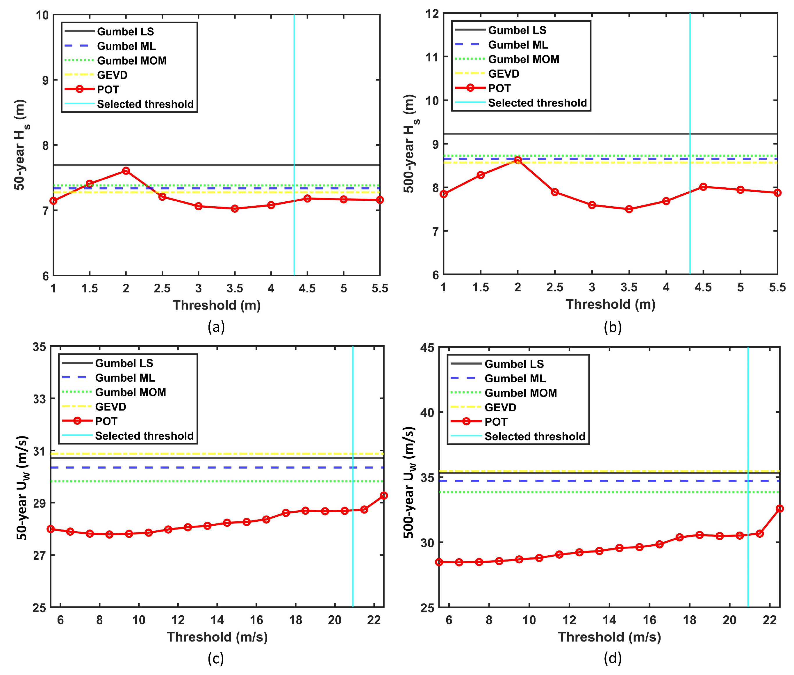 Energies 16 06935 g016