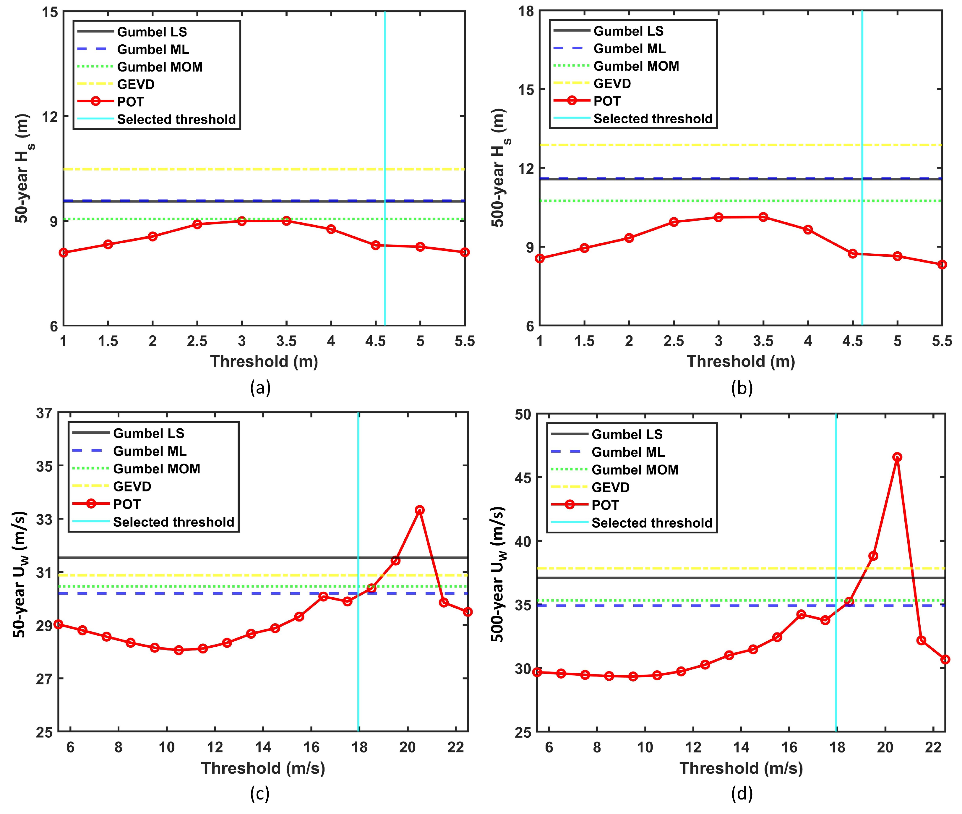 Energies 16 06935 g017