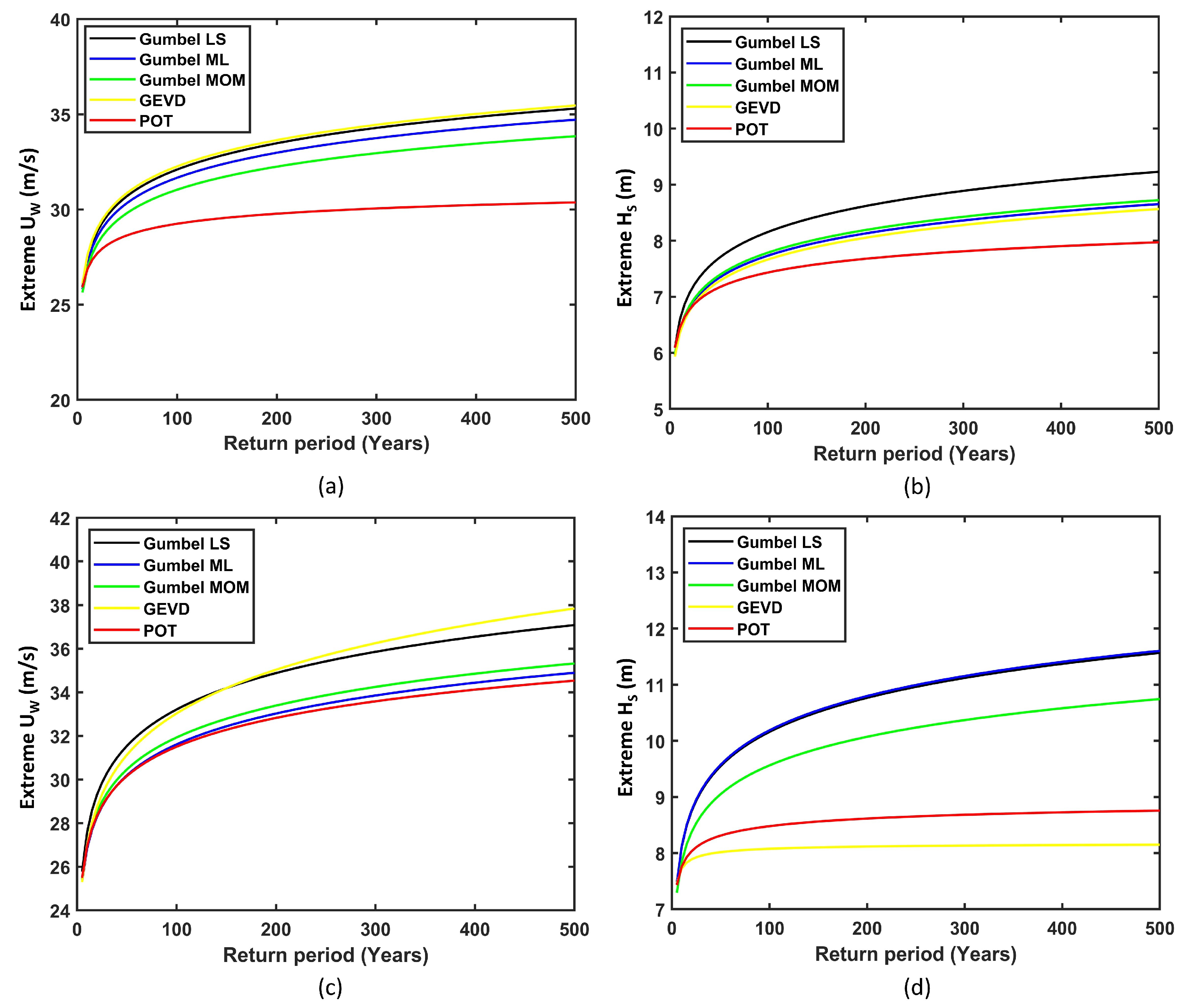 Energies 16 06935 g018