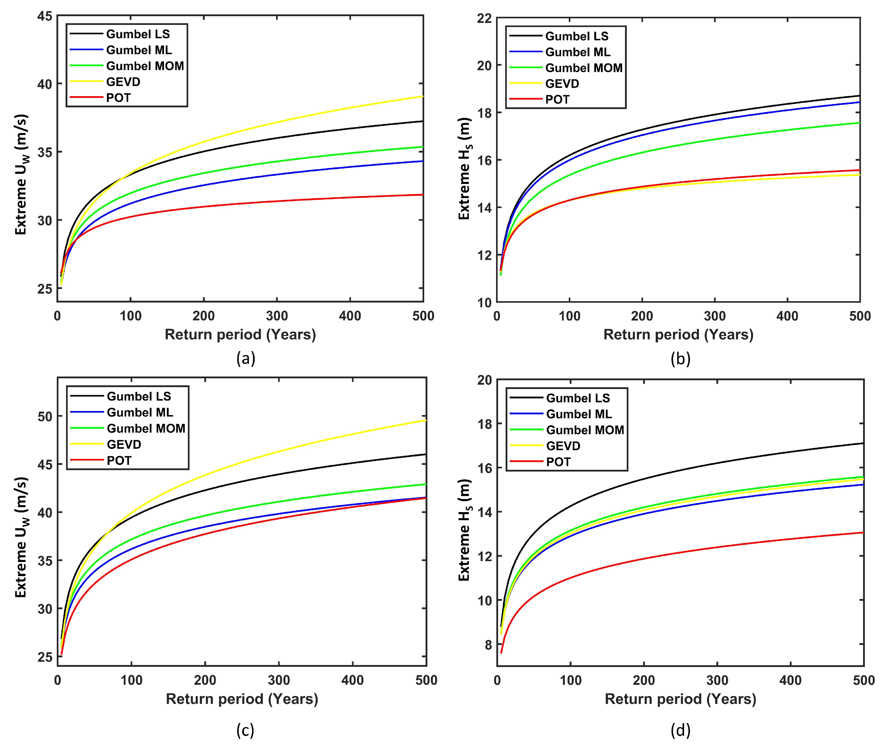 Energies 16 06935 g019