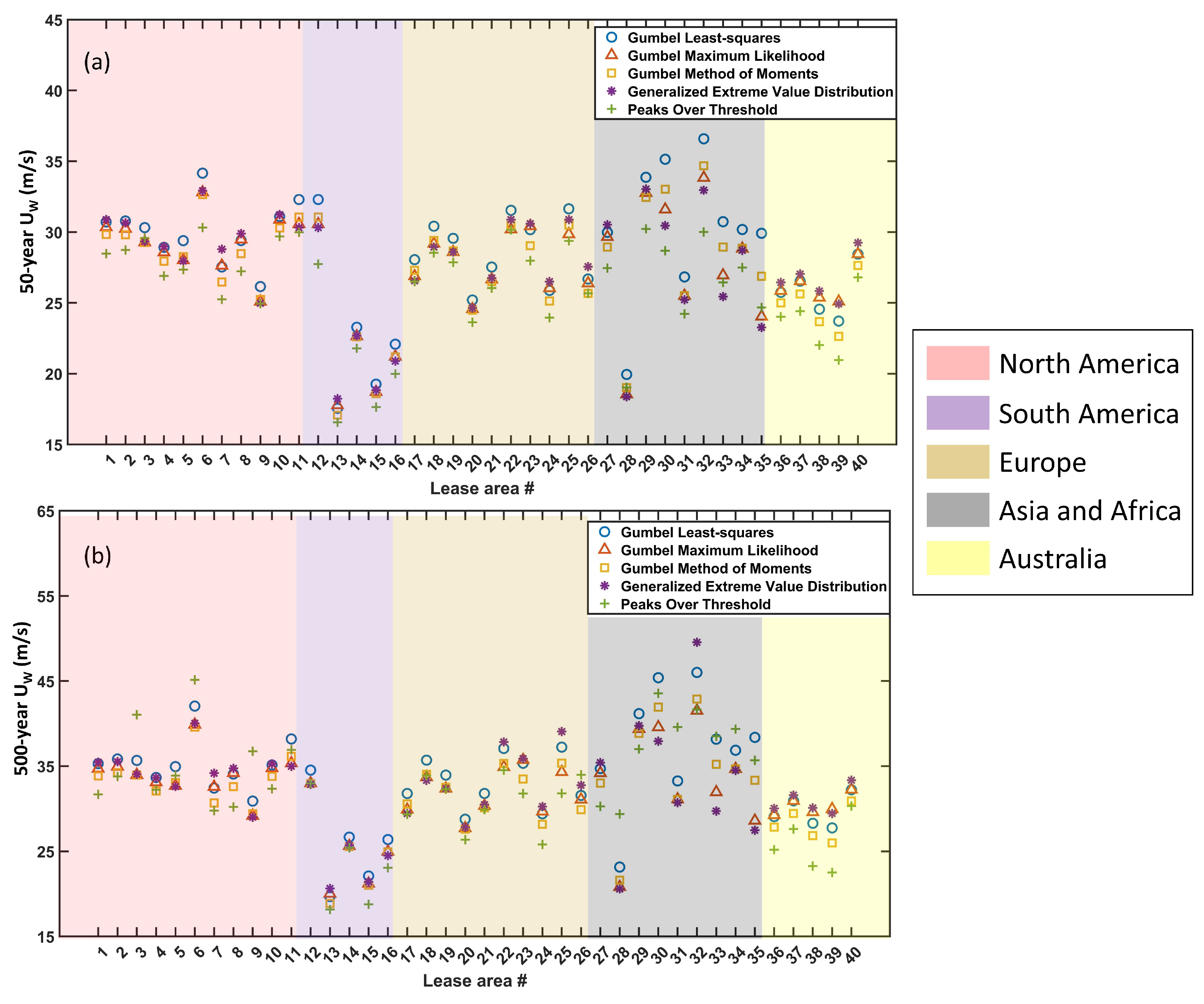 Energies 16 06935 g020