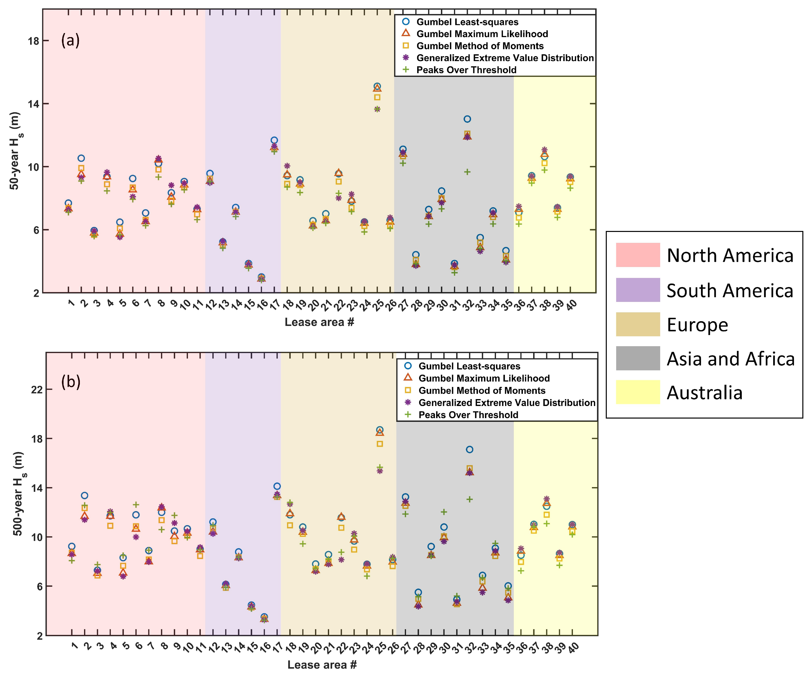 Energies 16 06935 g021