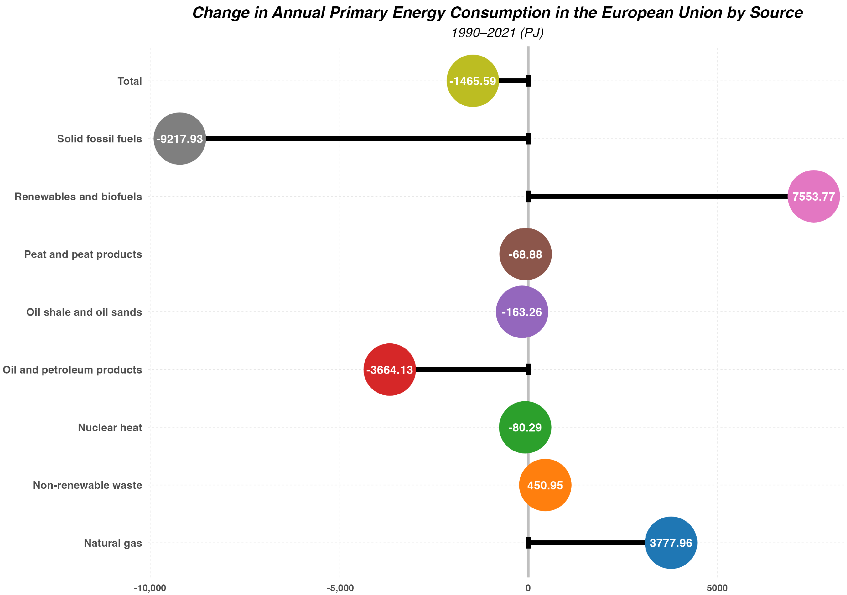 Energies 16 06941 g001