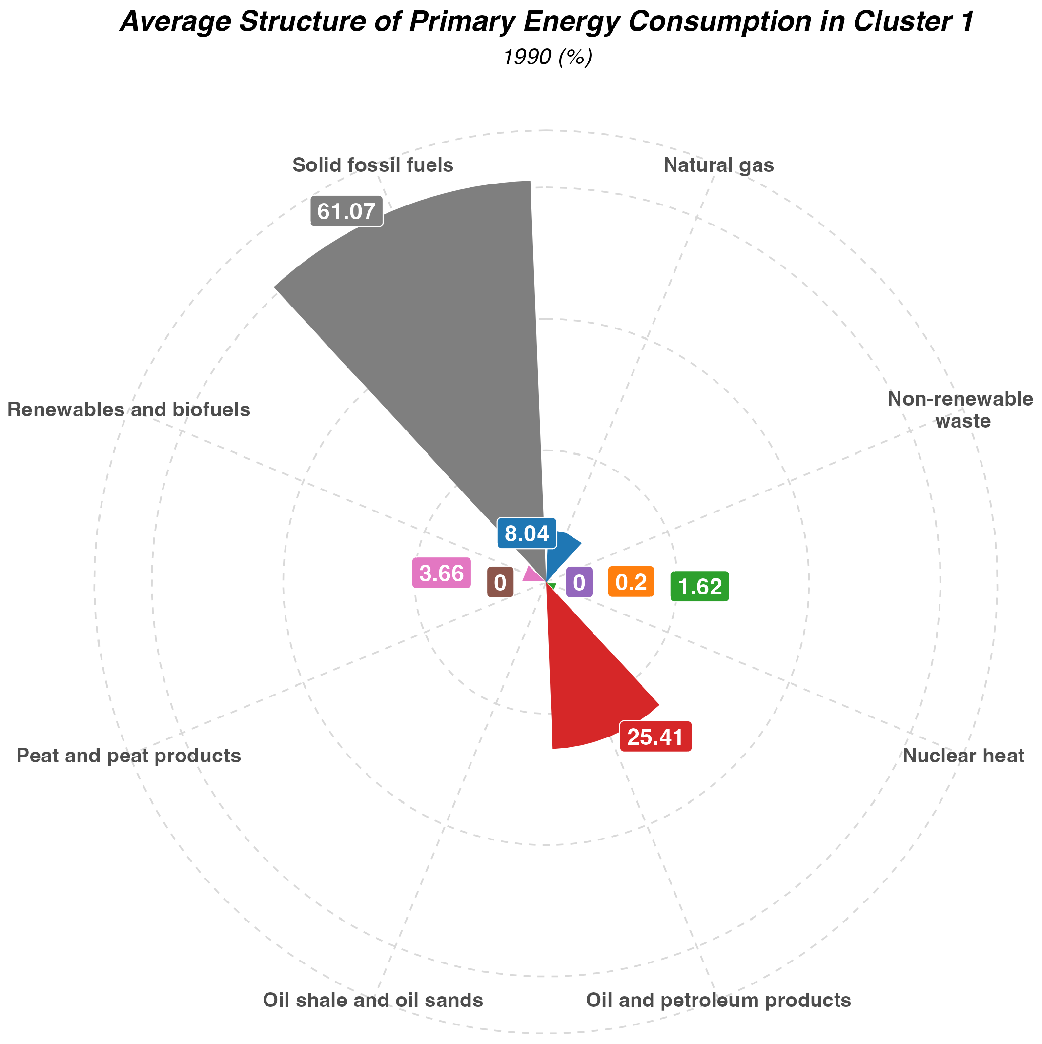 Energies 16 06941 g010