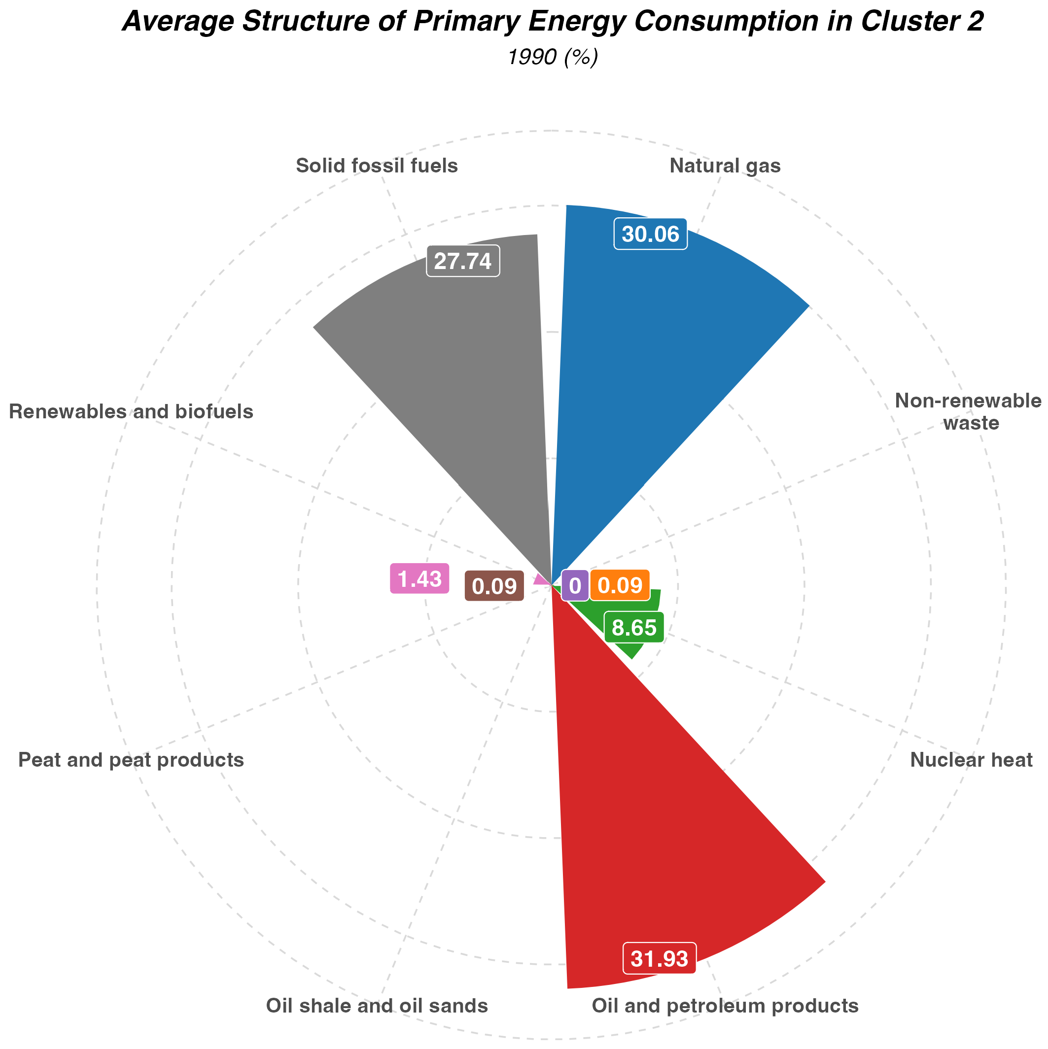 Energies 16 06941 g011
