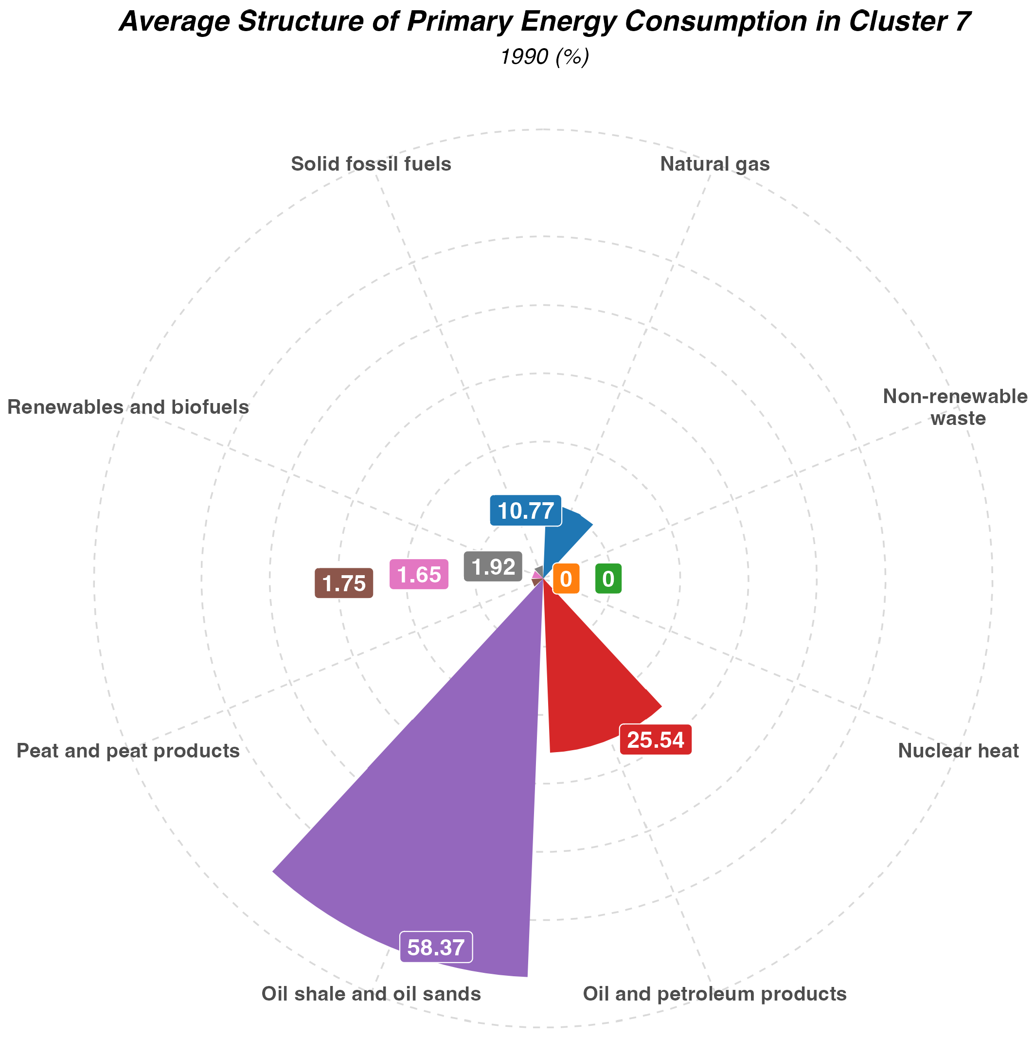 Energies 16 06941 g016