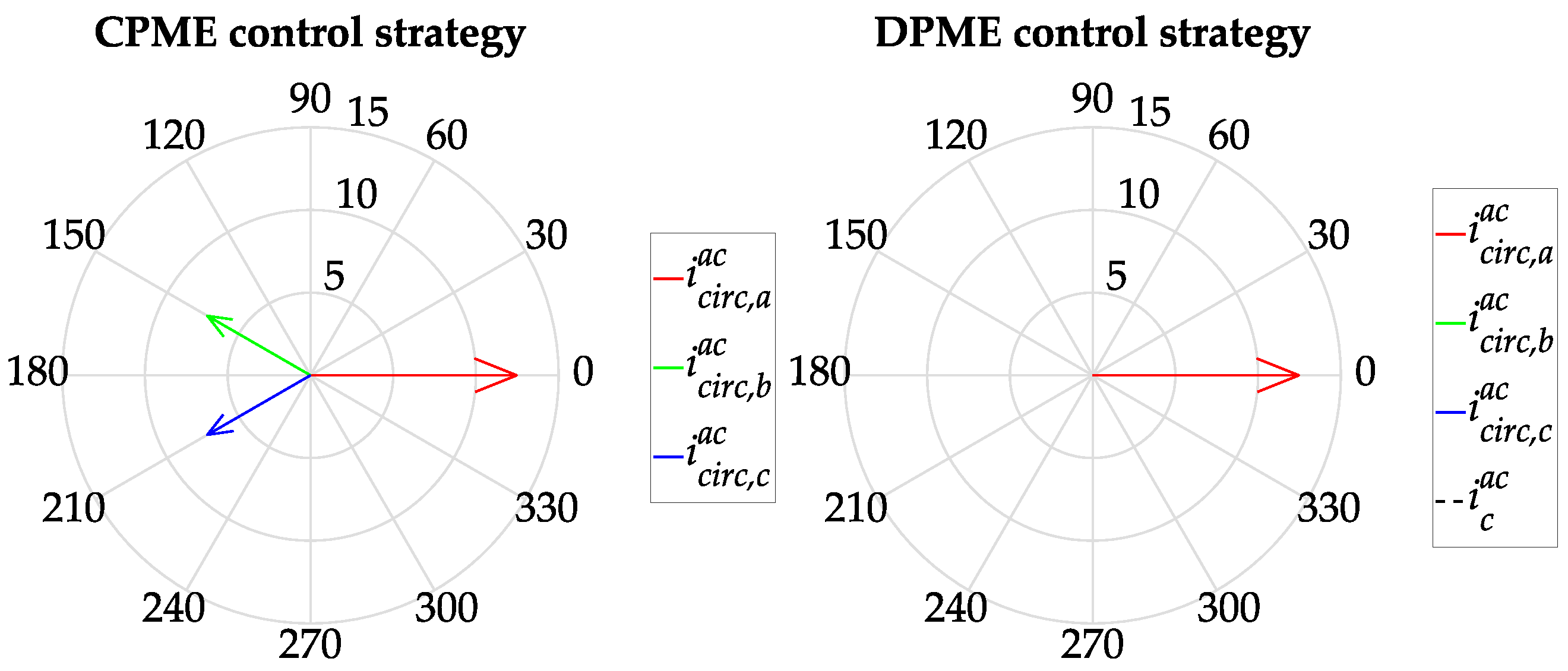 Energies 16 06945 g008