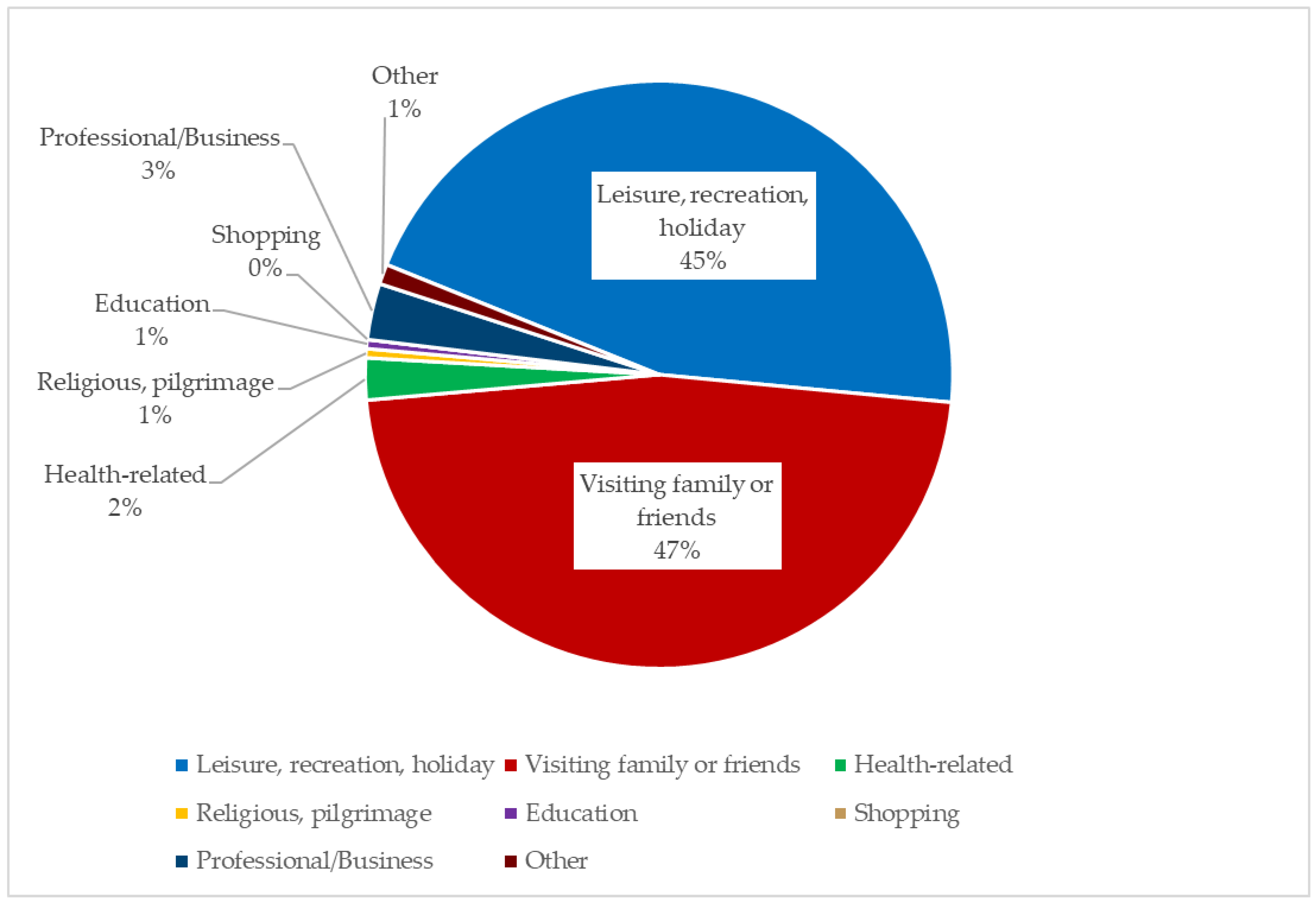 Energies 16 06949 g002