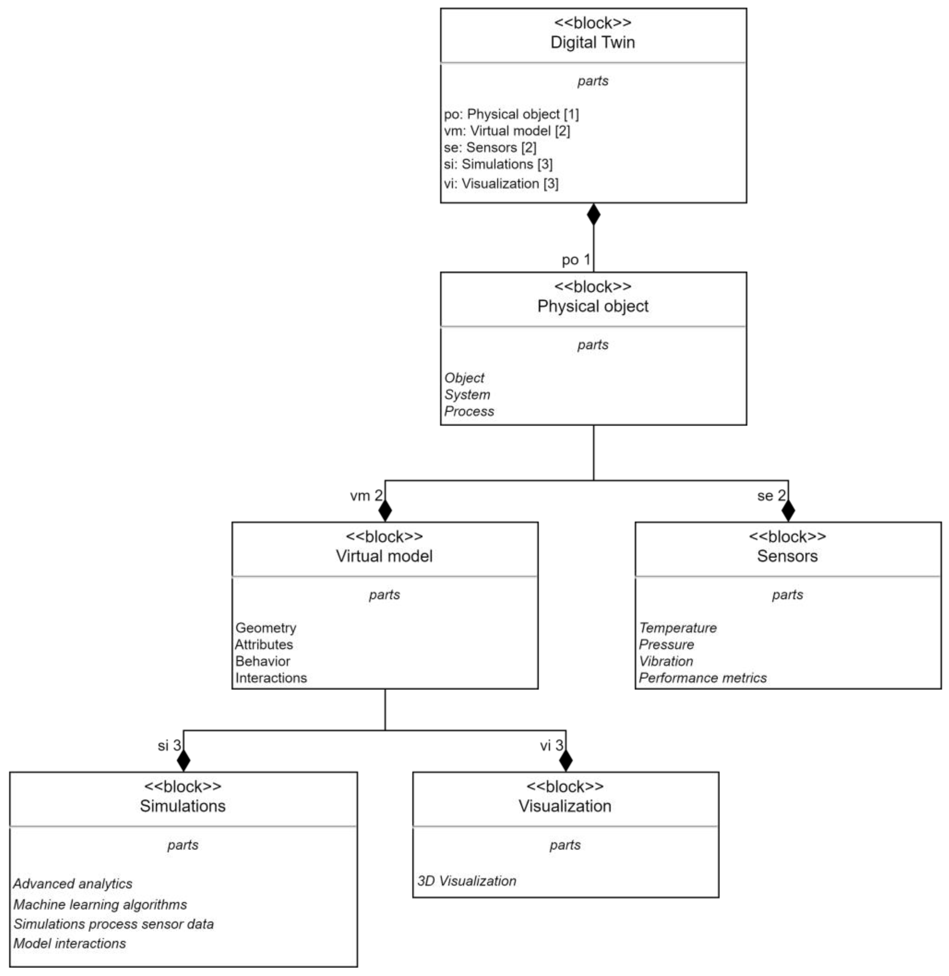 Energies 16 06952 g001