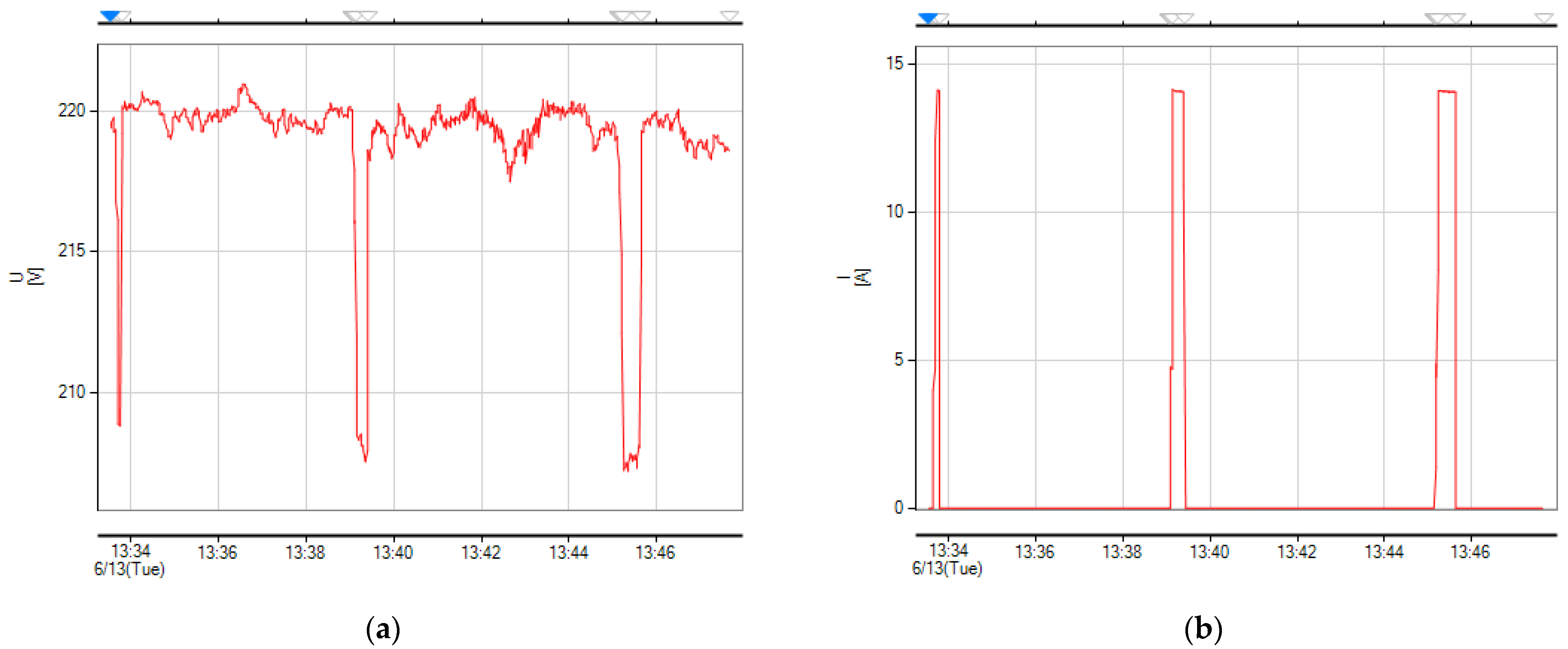 Energies 16 06953 g008