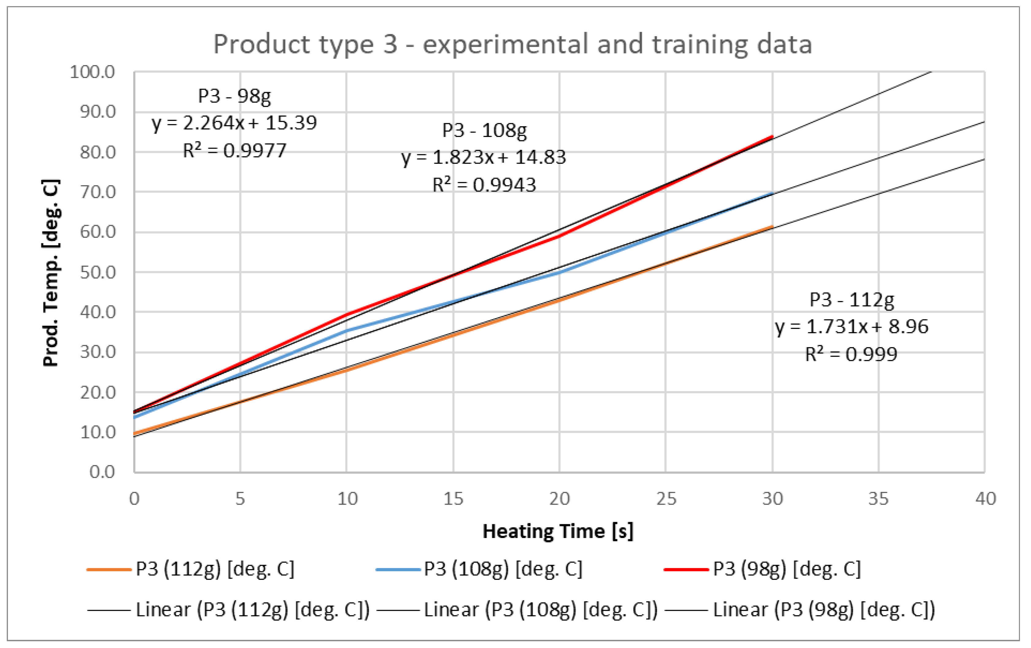 Energies 16 06953 g017