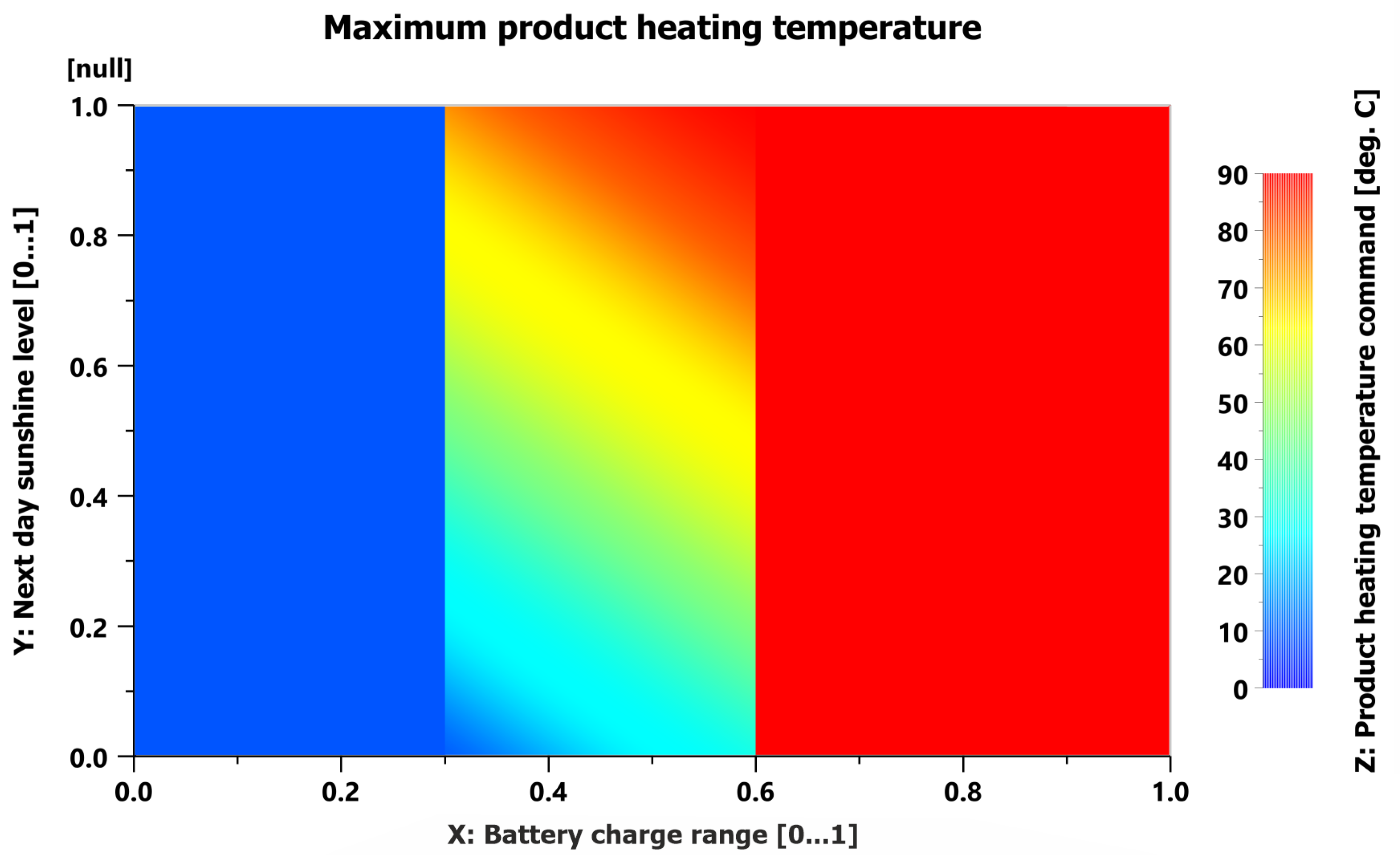 Energies 16 06953 g026