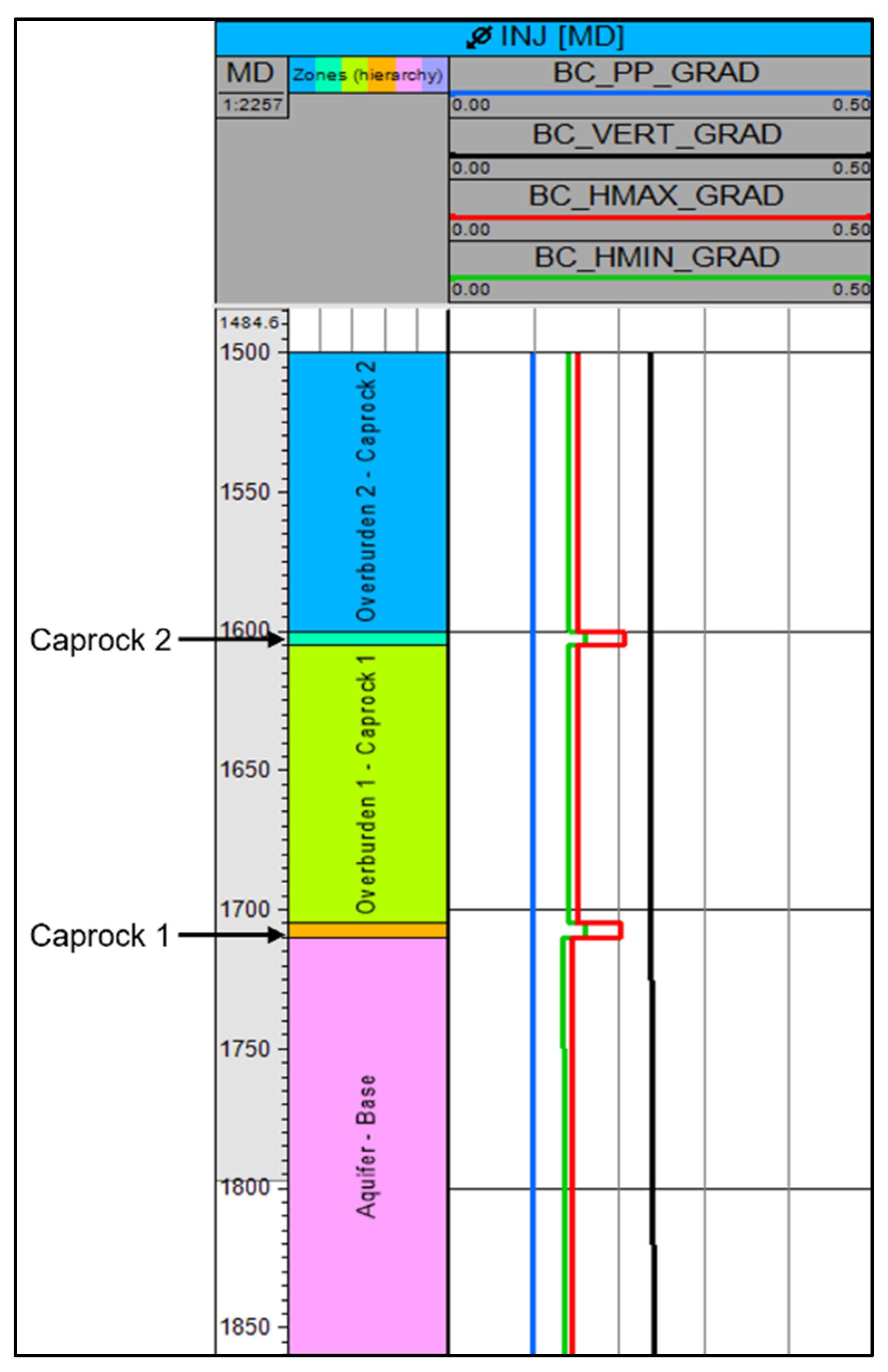 Energies 16 06954 g005