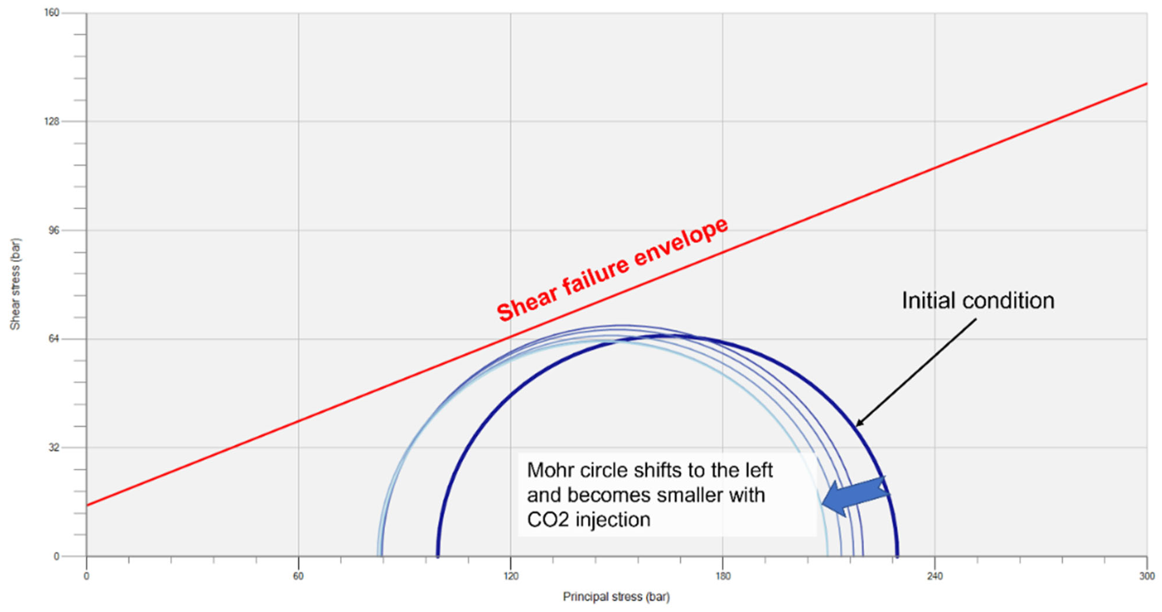Energies 16 06954 g007